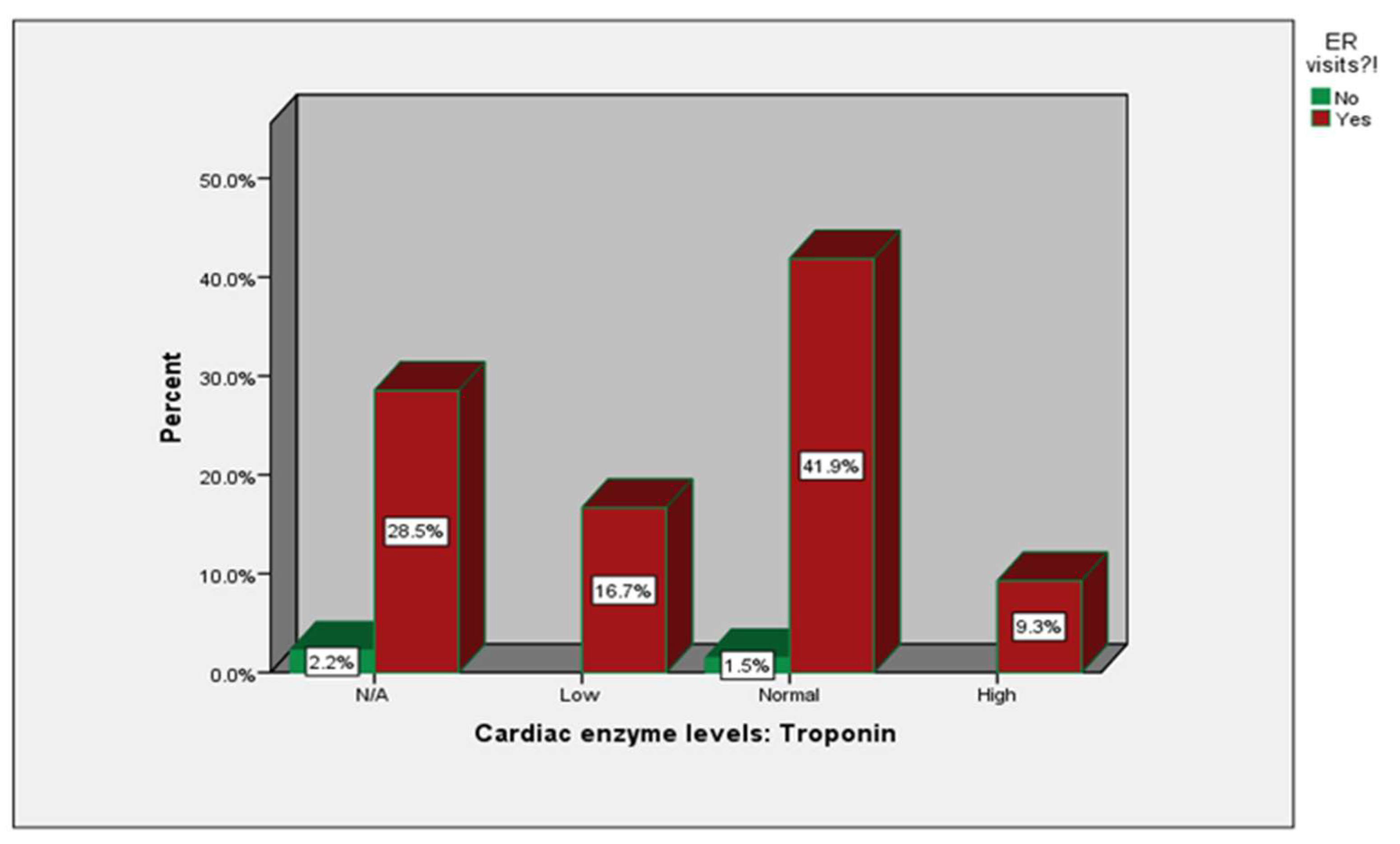 Preprints 82372 g0a4