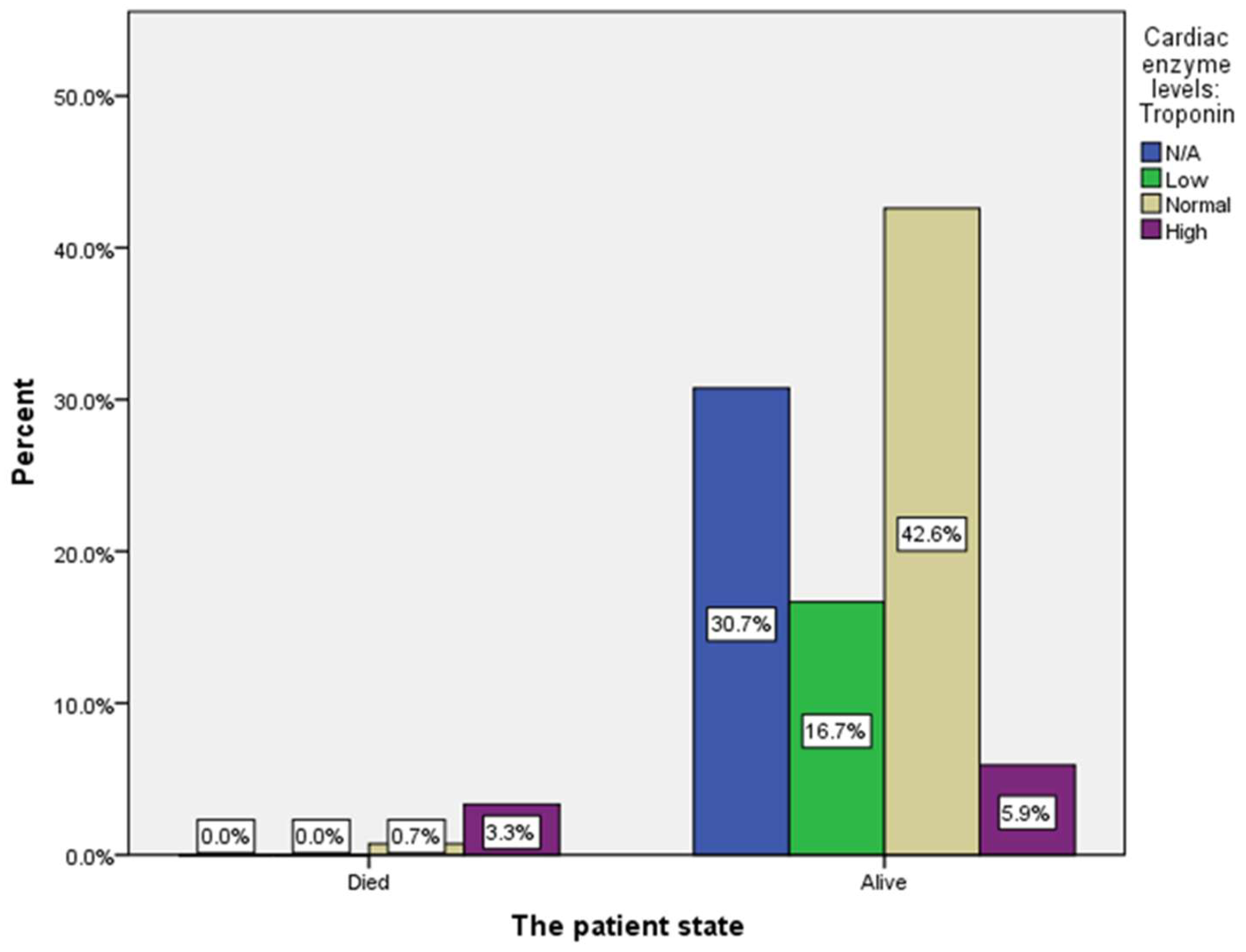 Preprints 82372 g0a8