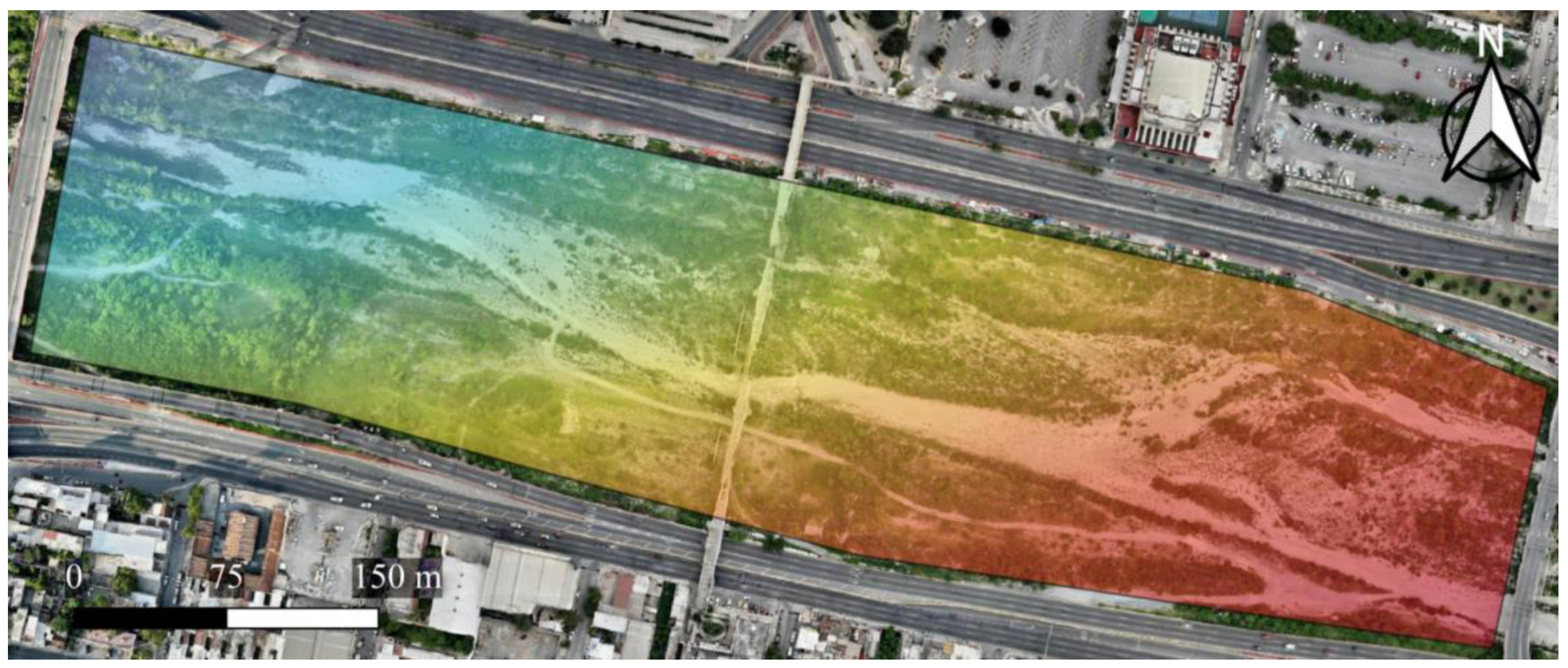 Preprints 174874 g001