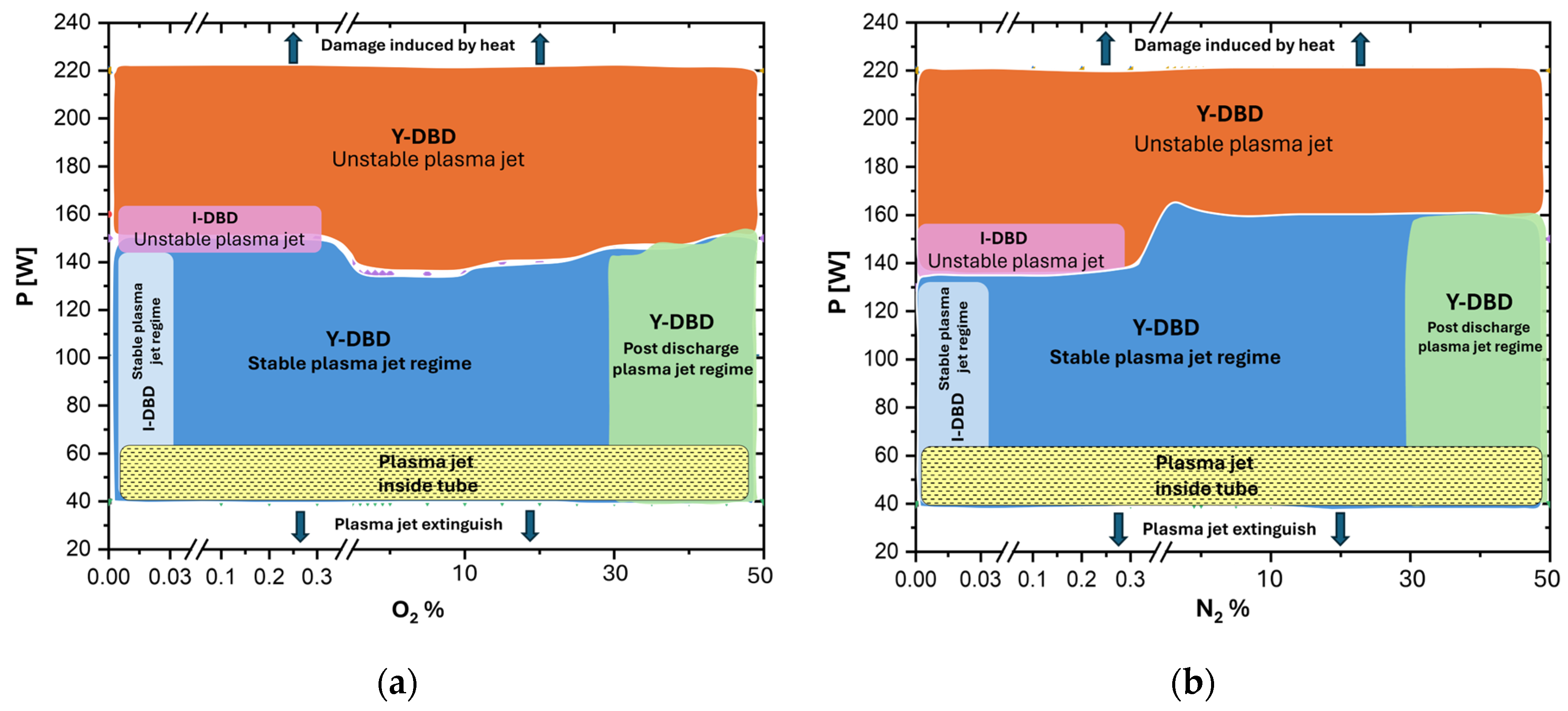 Preprints 185146 g004