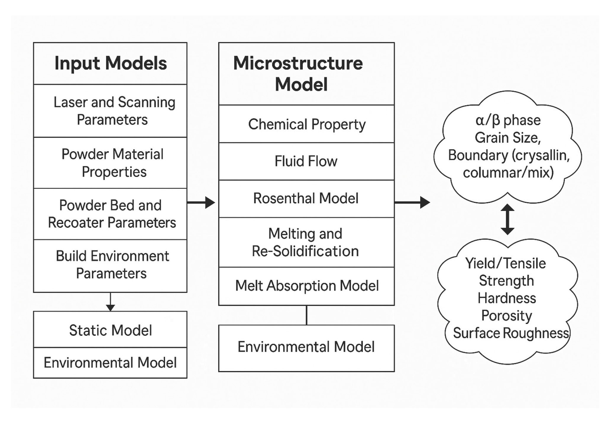 Preprints 188321 g001