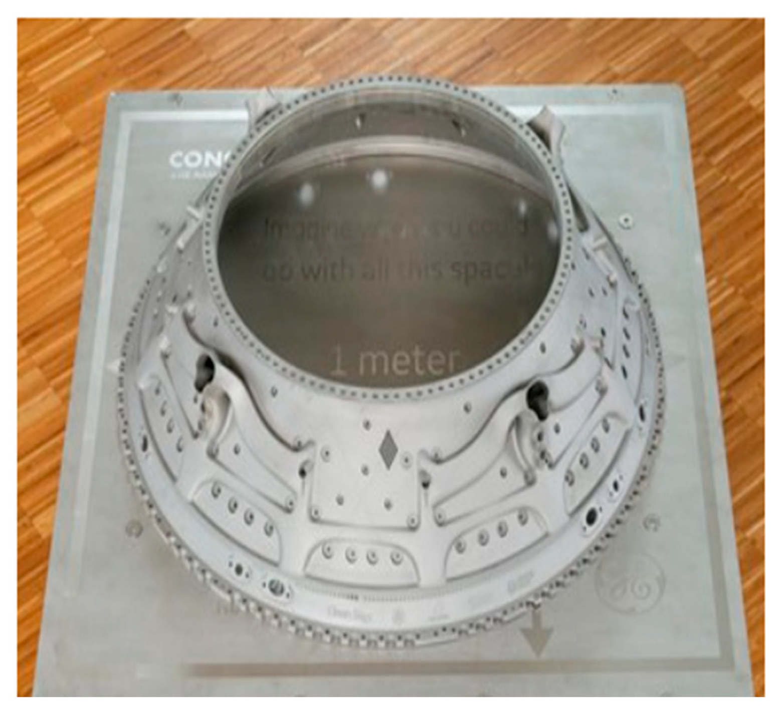 Preprints 188321 g003