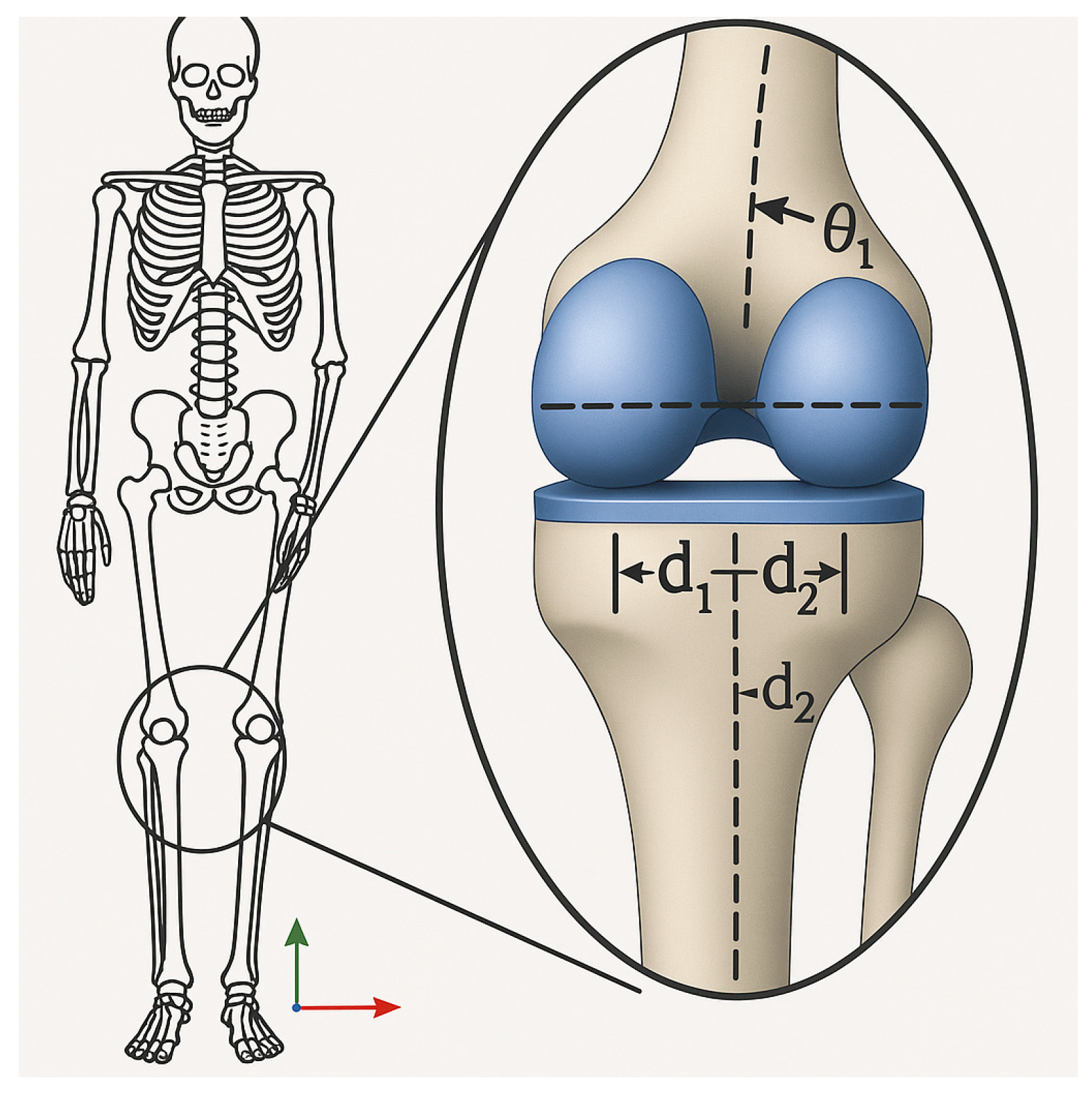 Preprints 188321 g004