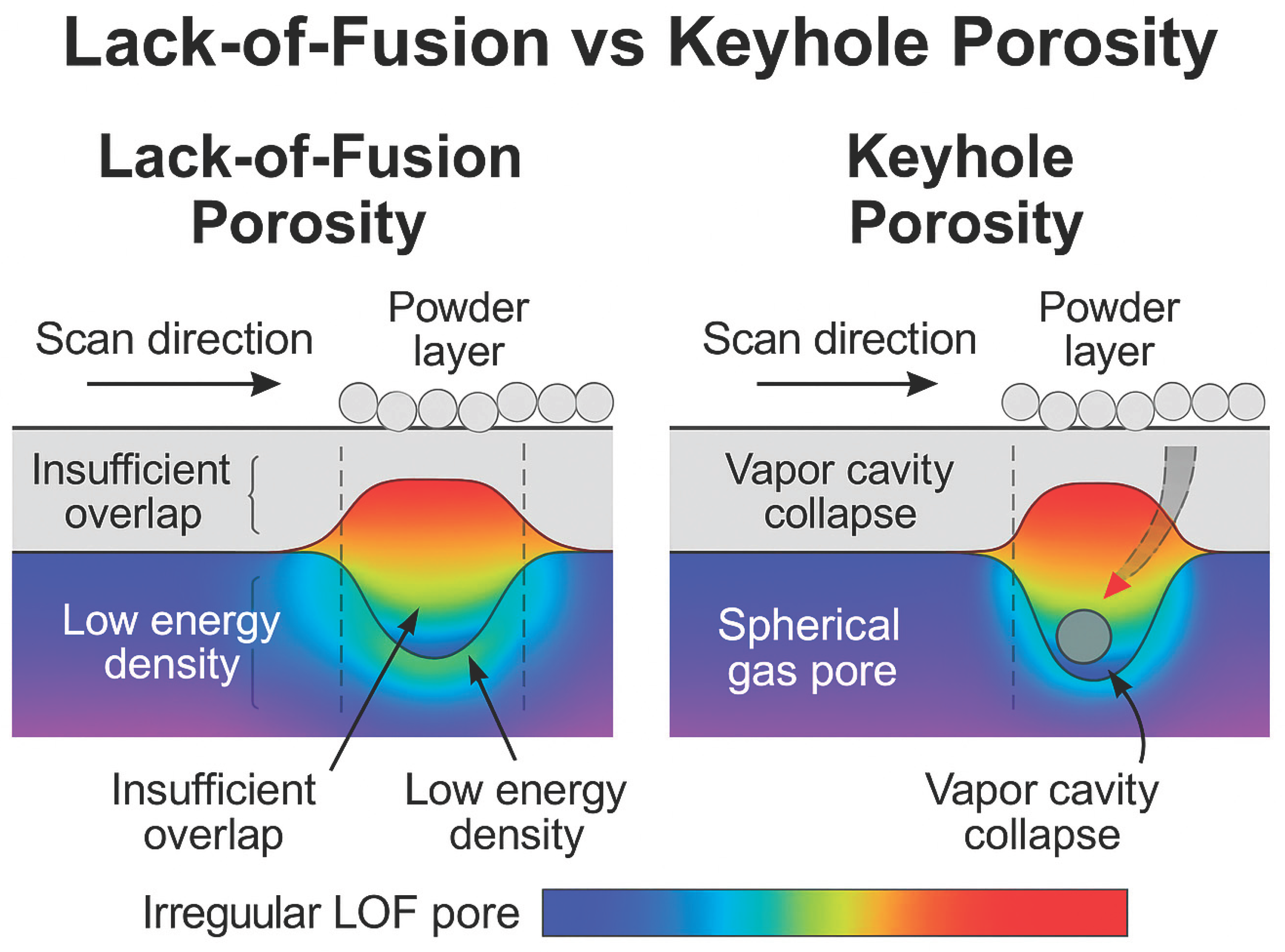 Preprints 188321 g005