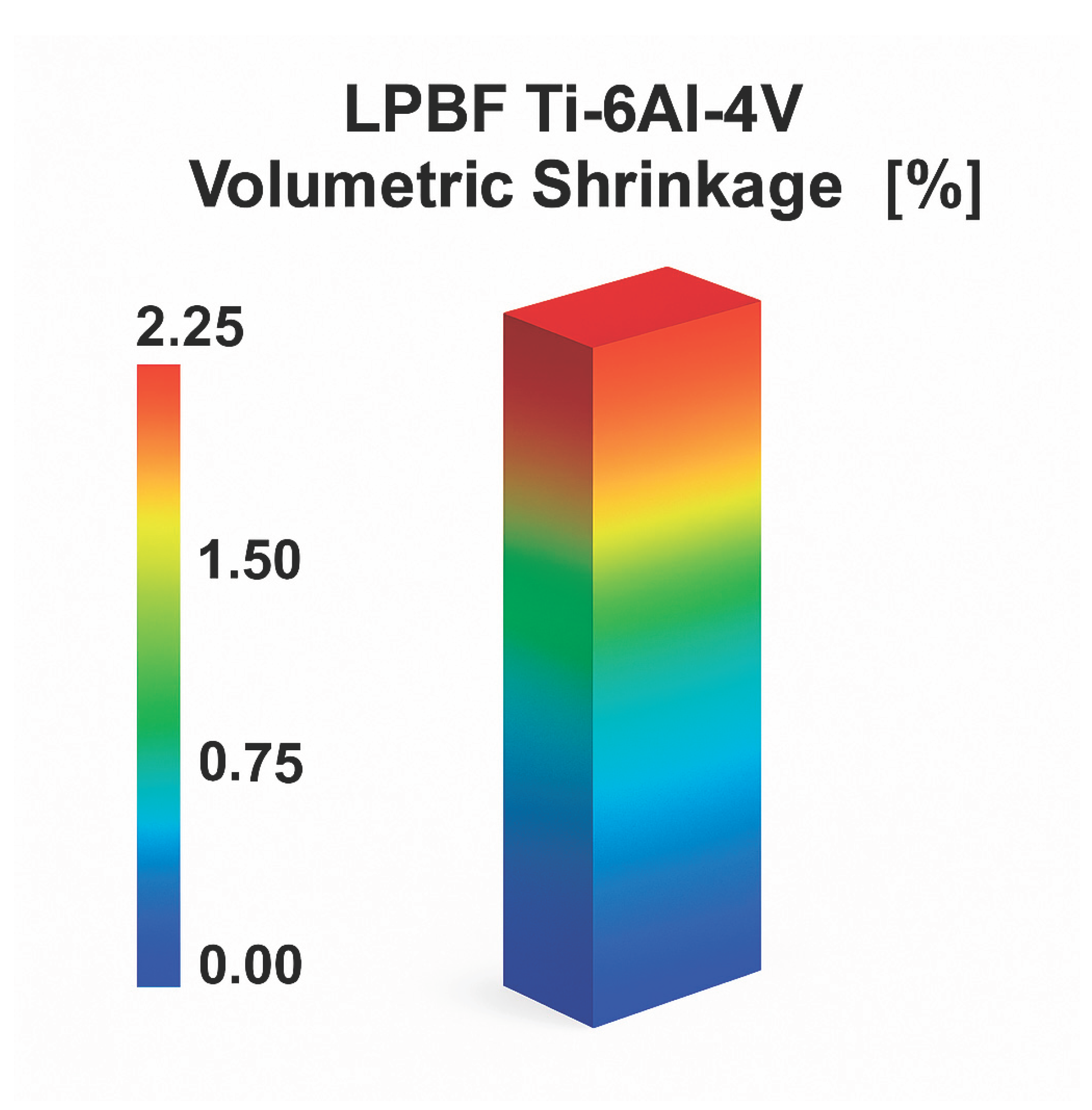Preprints 188321 g009