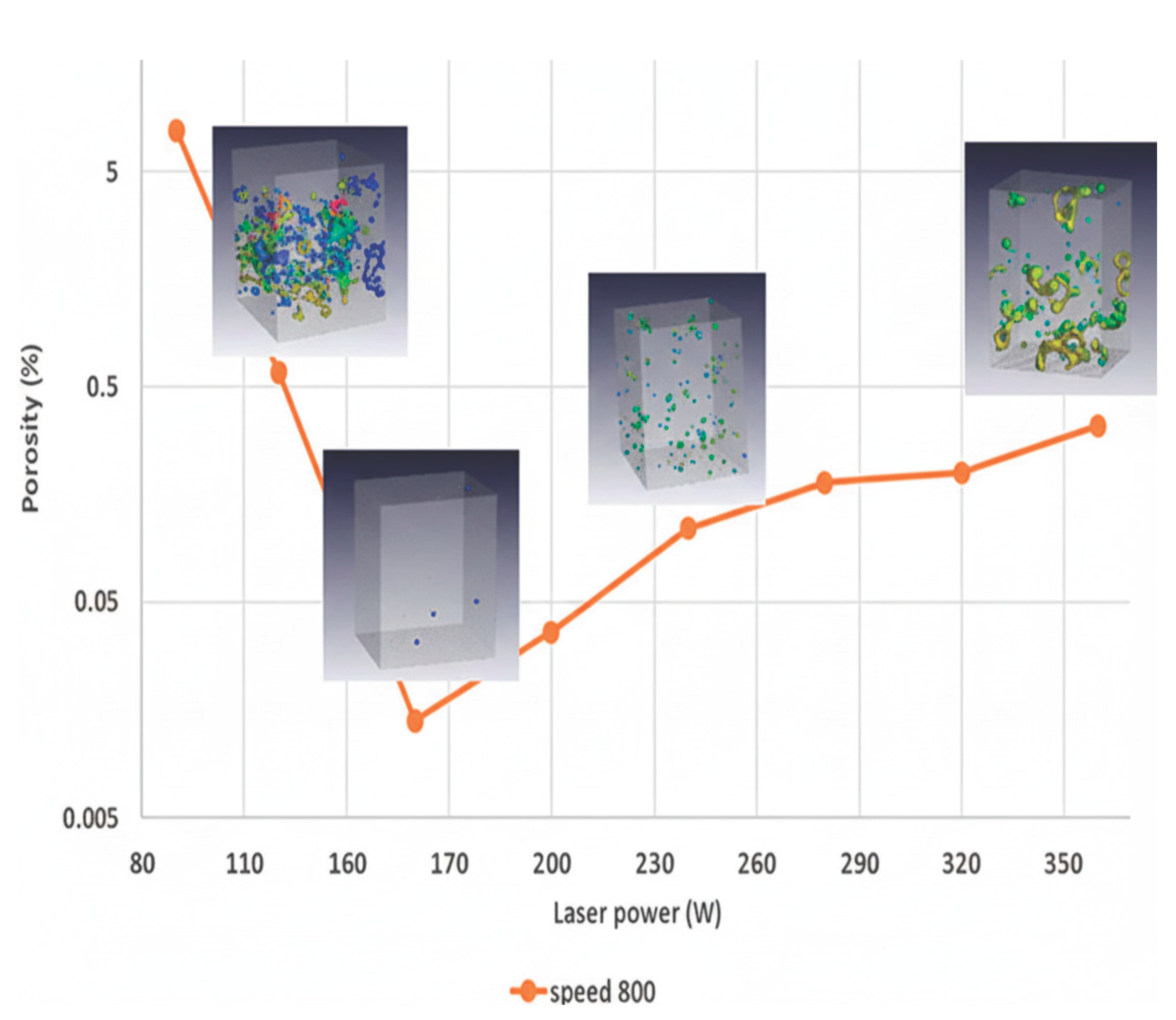 Preprints 188321 g010