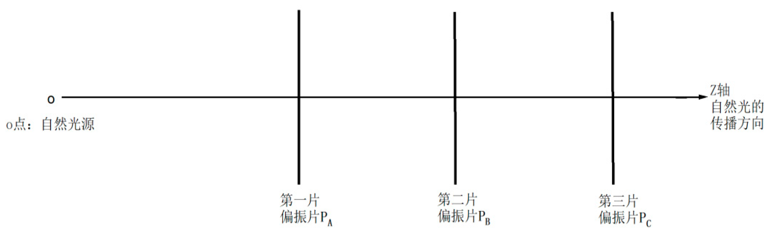 Preprints 156979 g001
