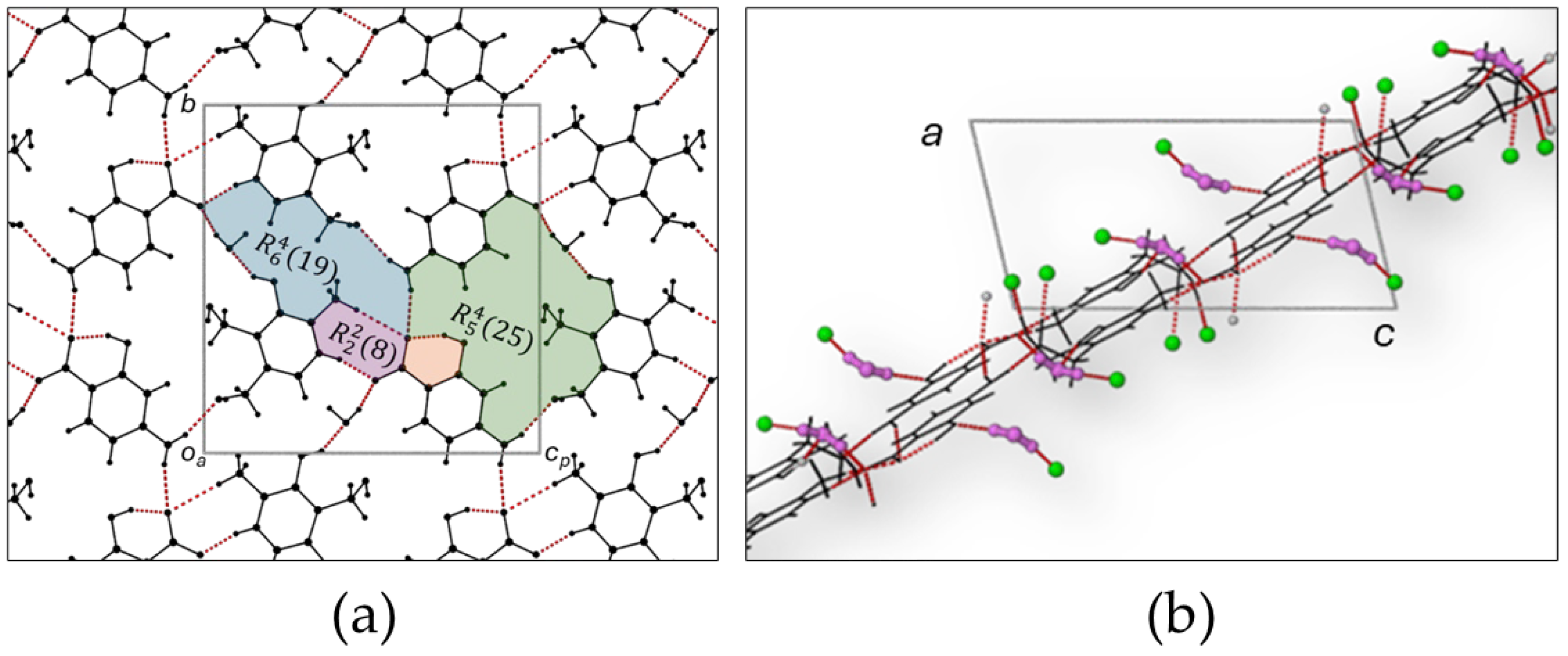 Preprints 194292 g002