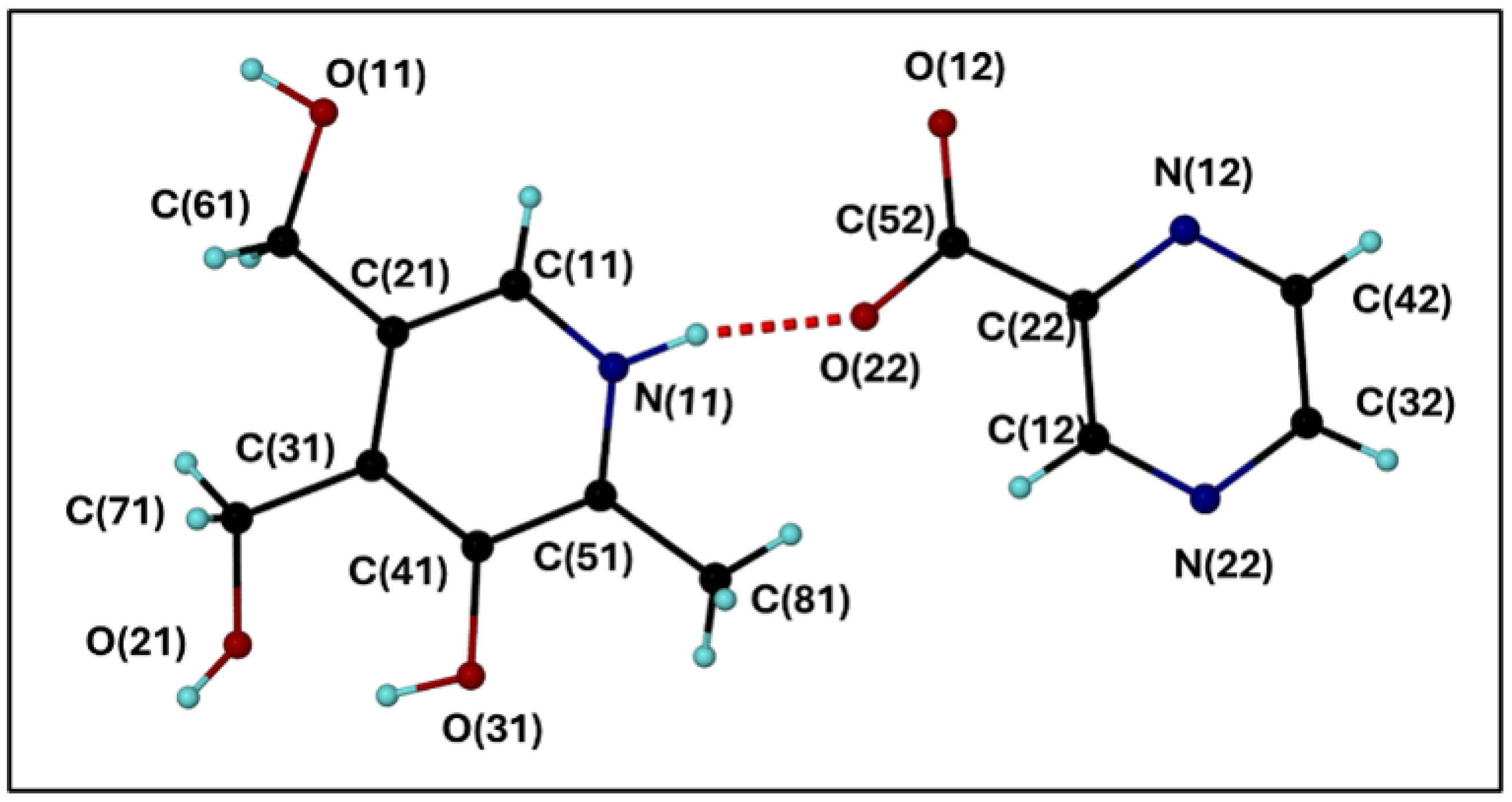 Preprints 194292 g003