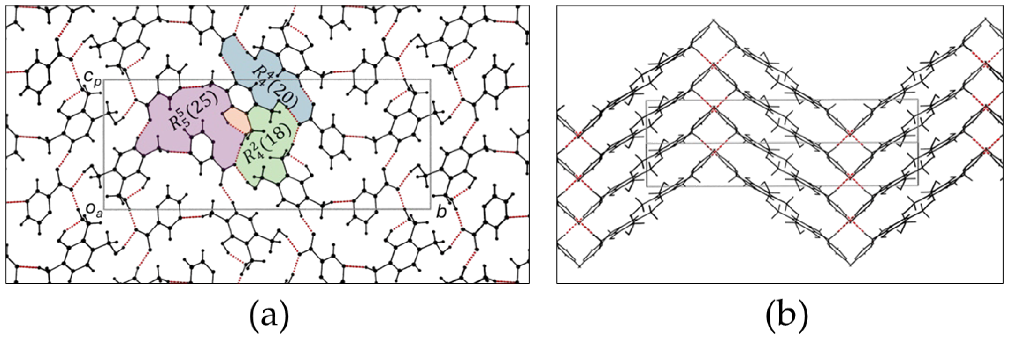 Preprints 194292 g004