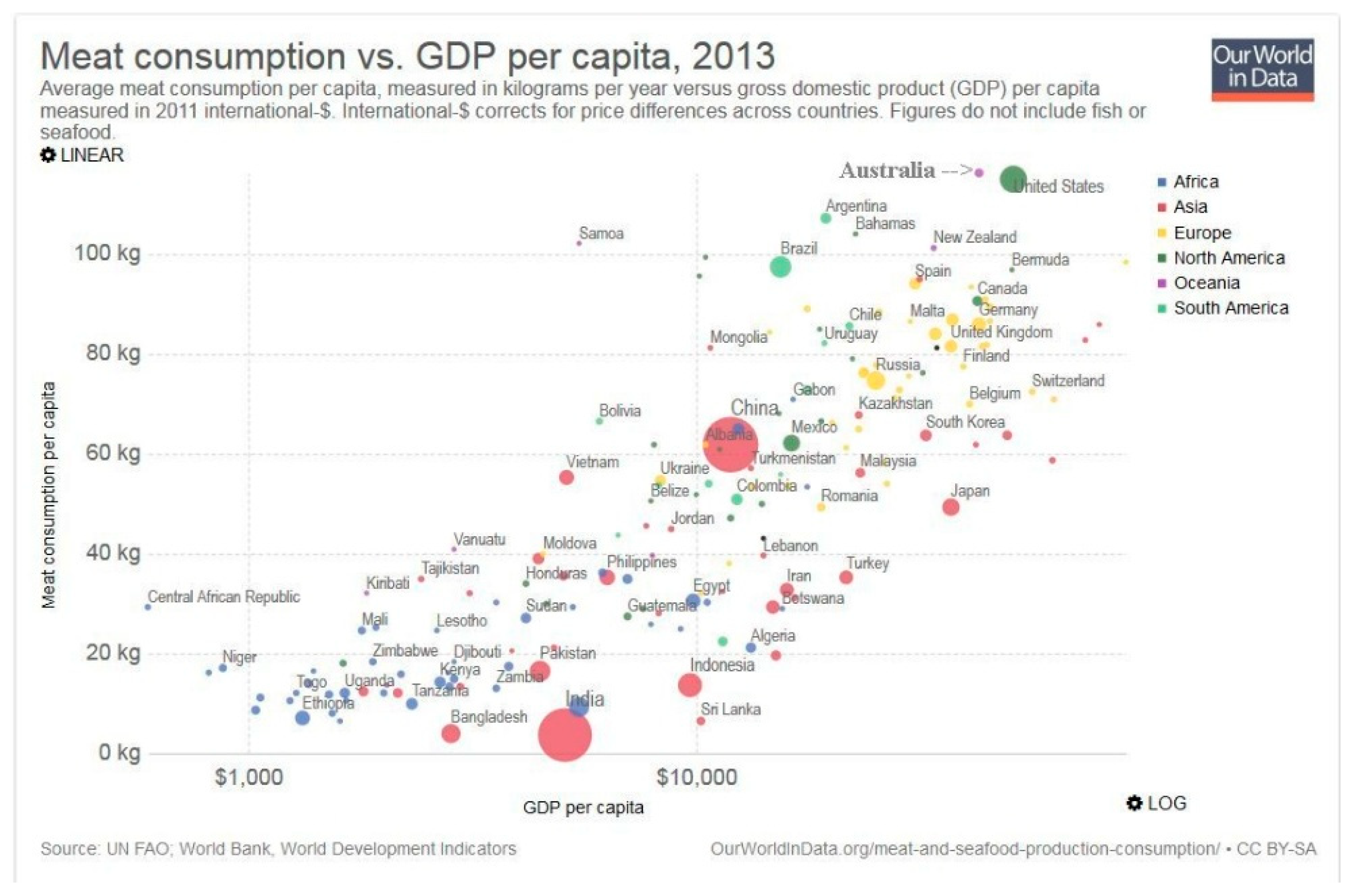 Preprints 187030 g015