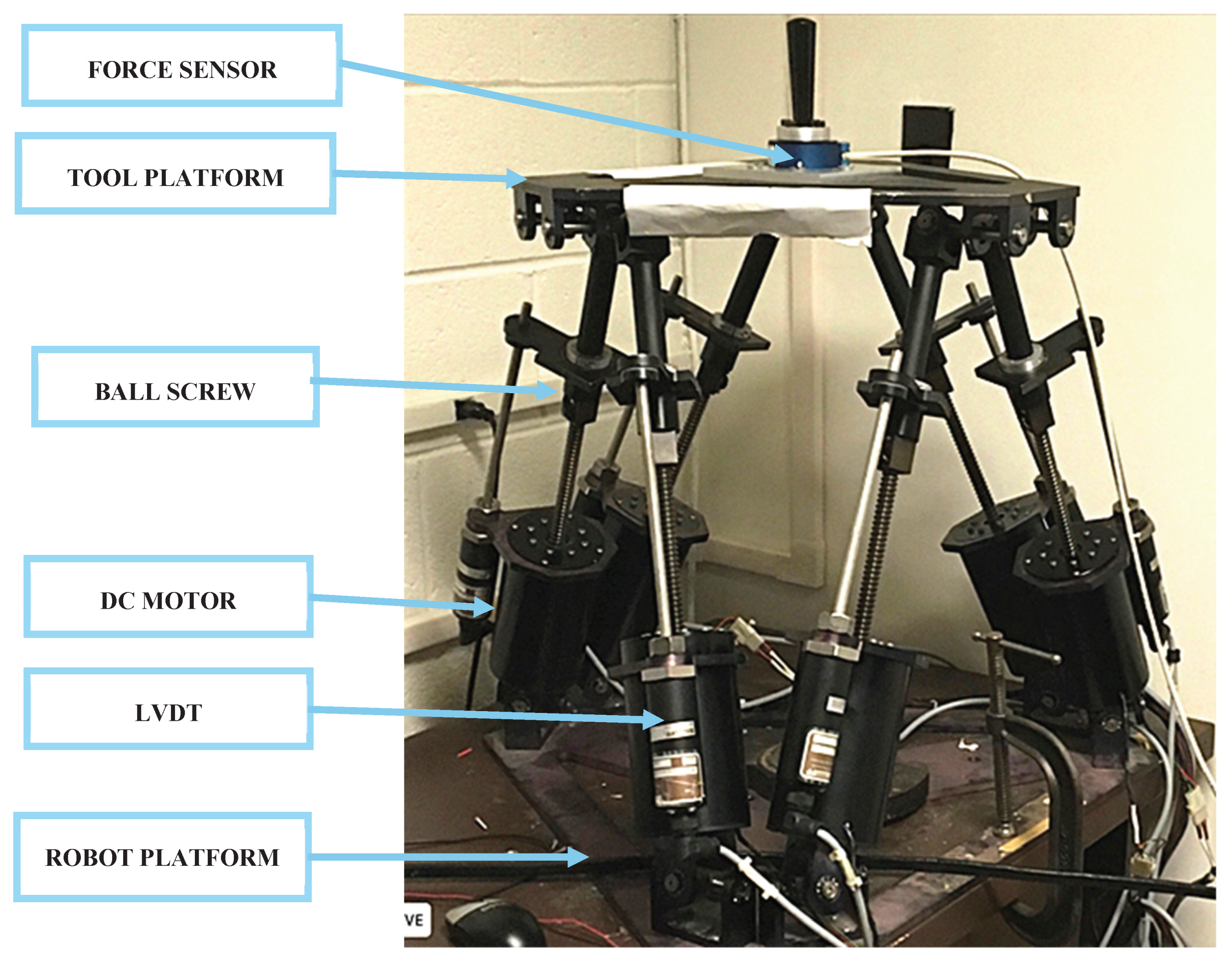 Preprints 171128 g004