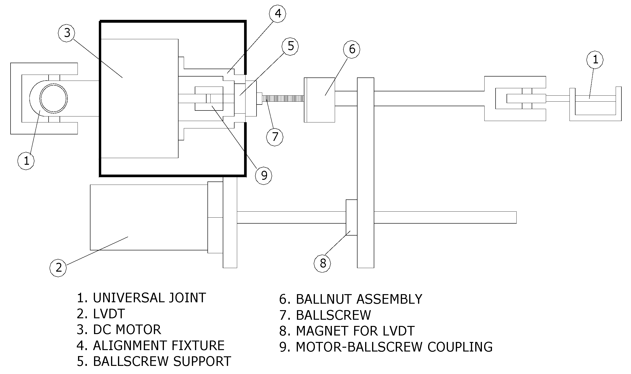 Preprints 171128 g005