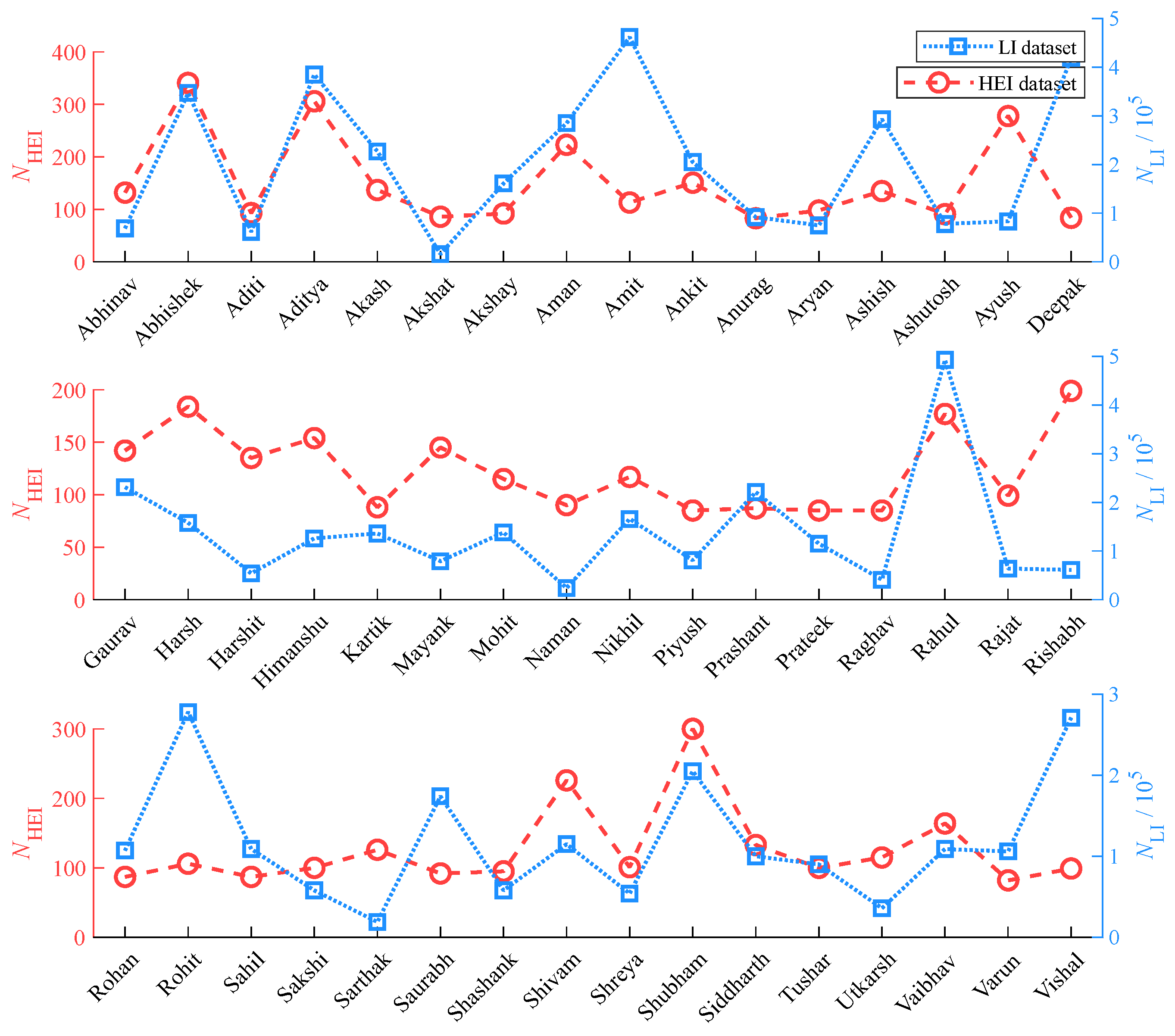 Preprints 148466 g002