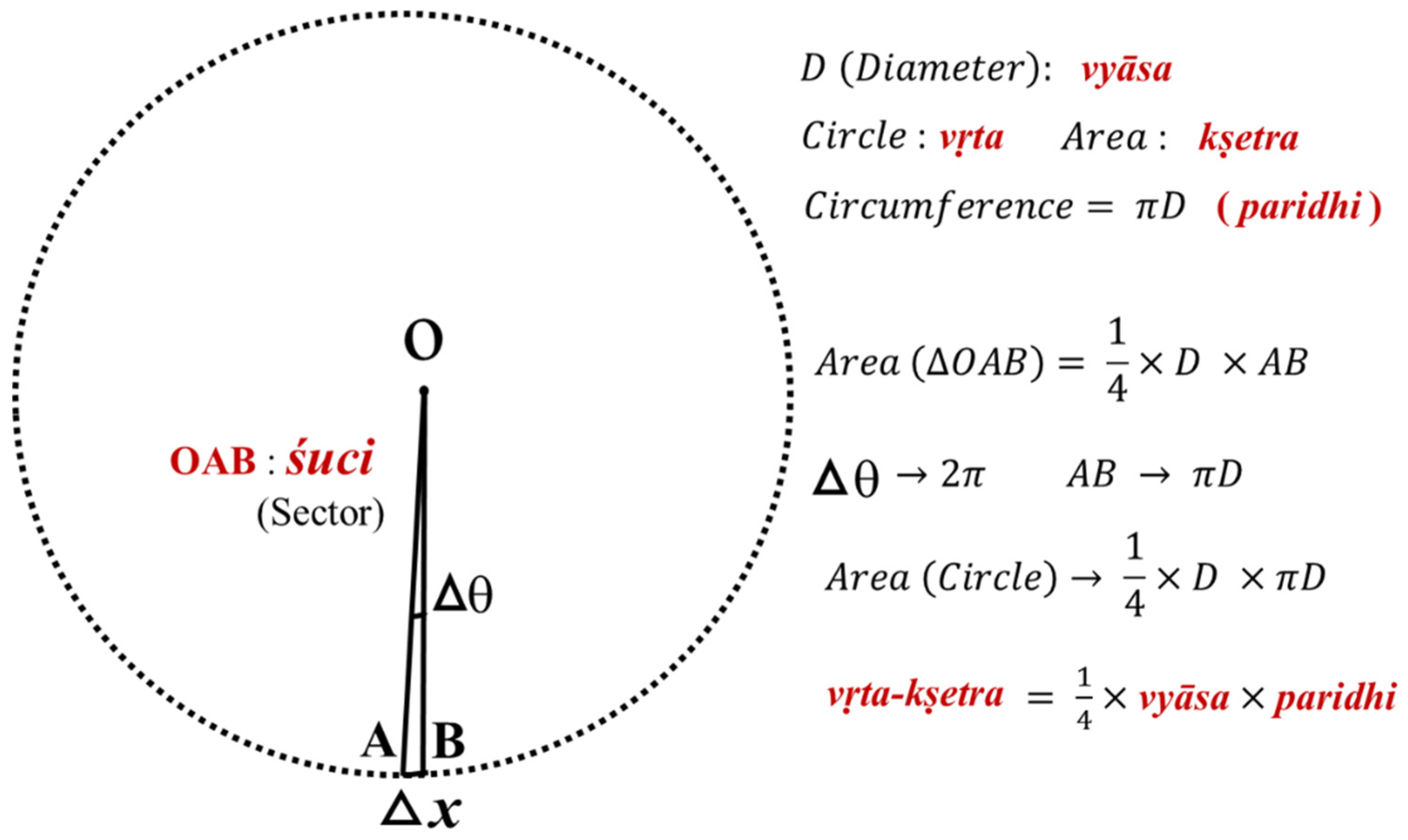 Preprints 148466 g004