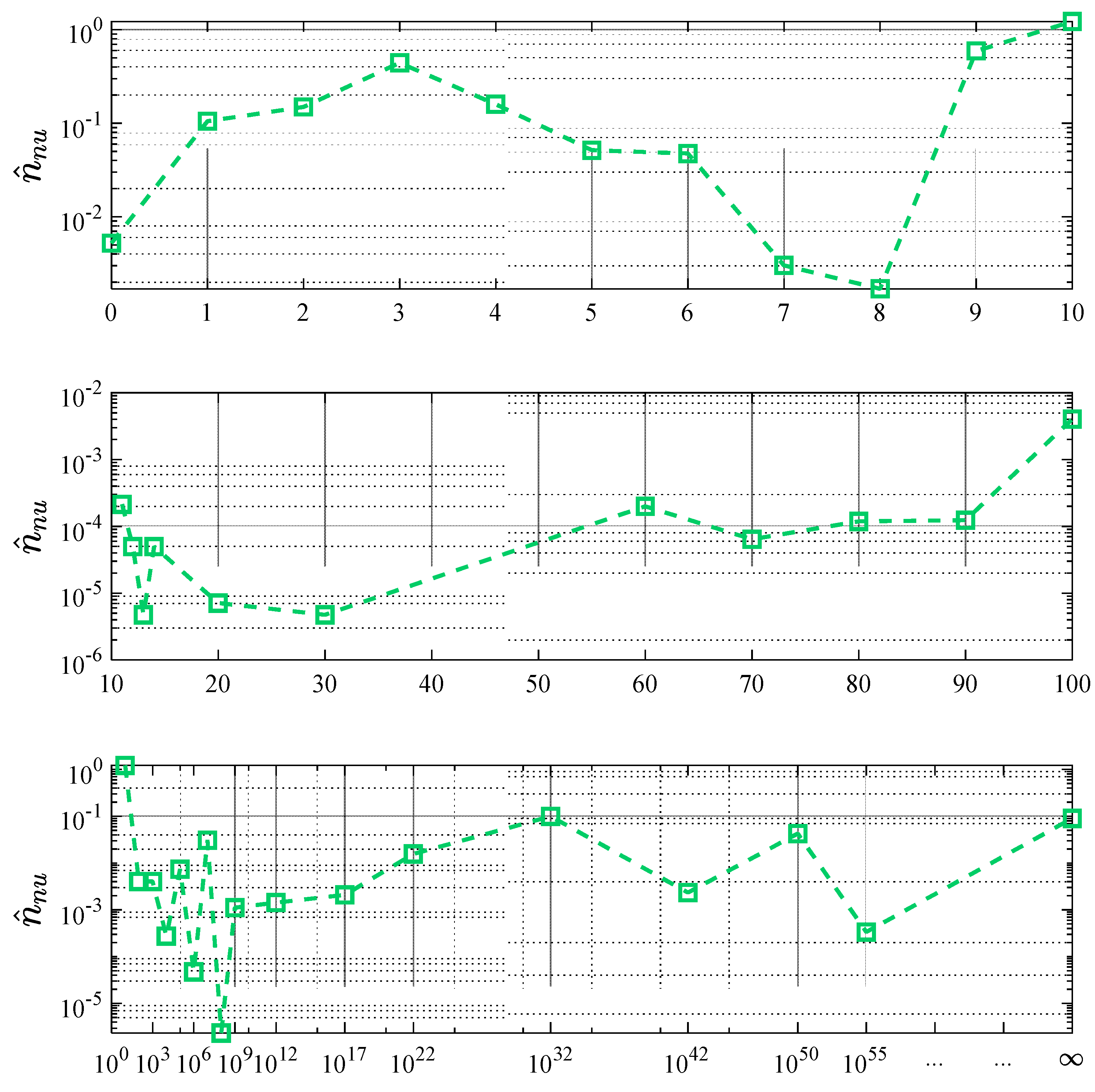 Preprints 148466 g009