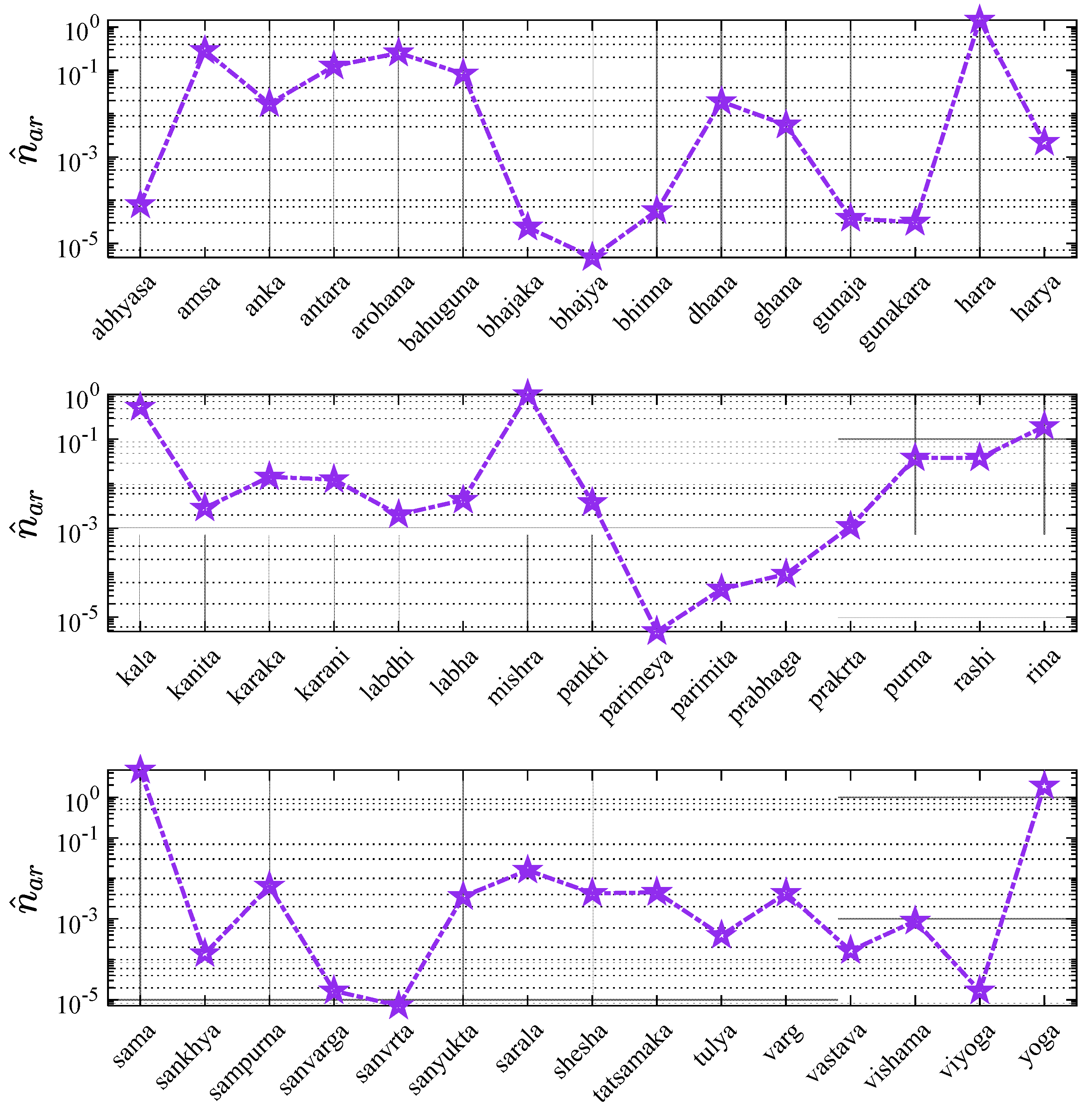 Preprints 148466 g010