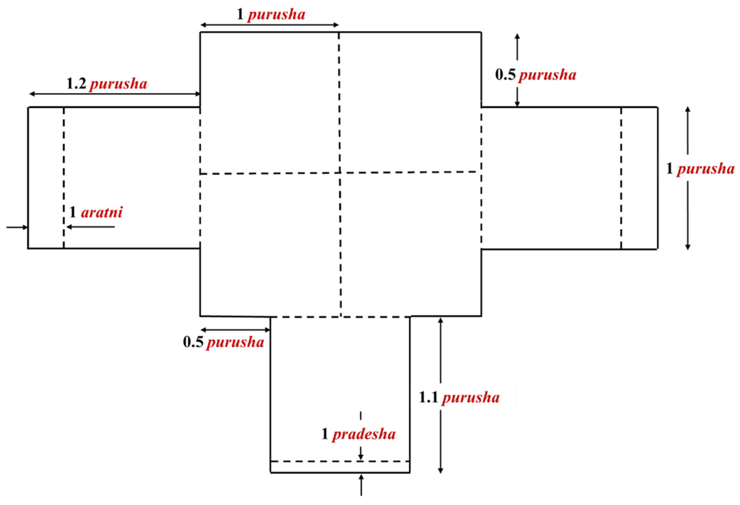Preprints 148466 g012
