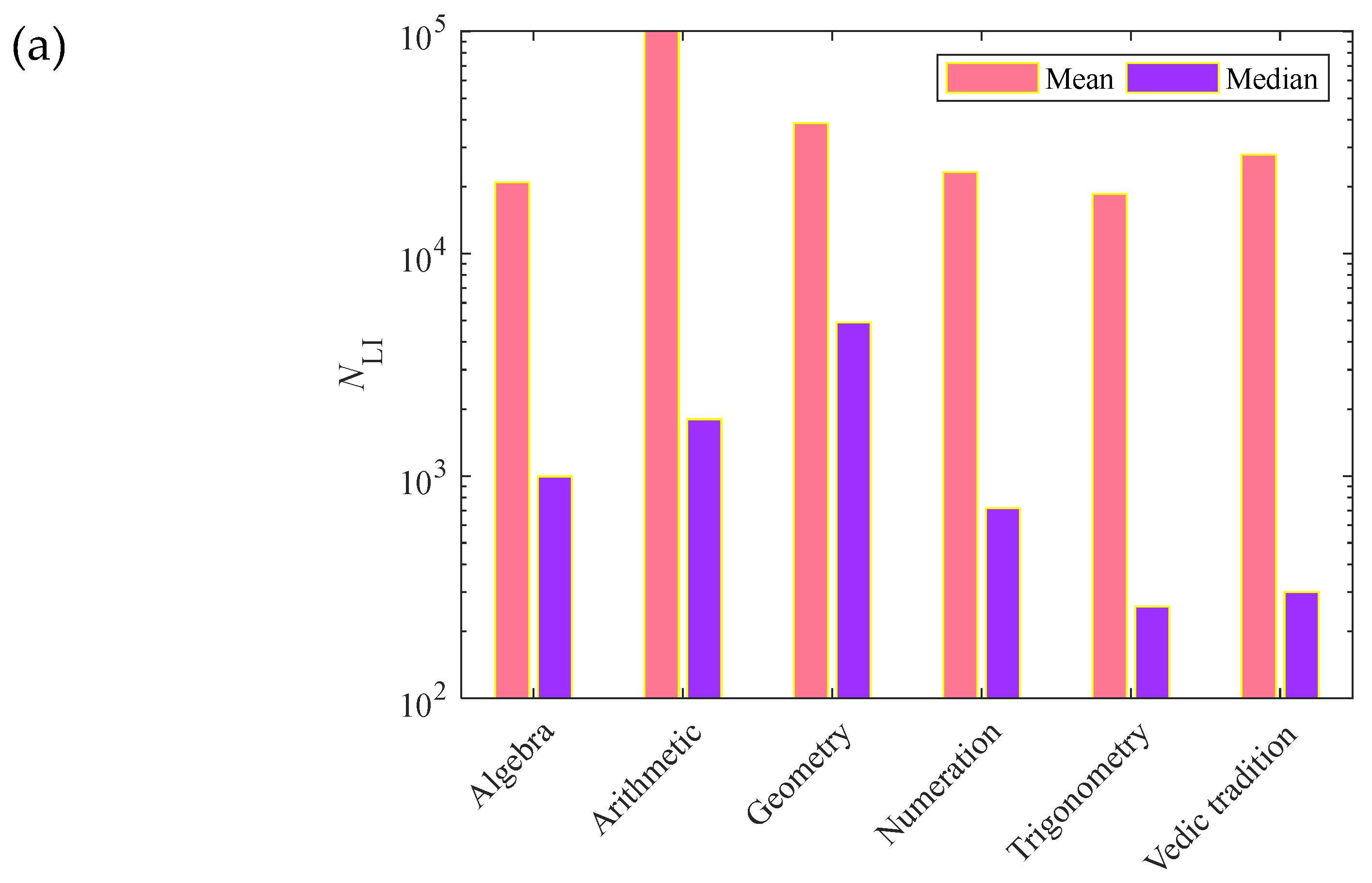 Preprints 148466 g015a