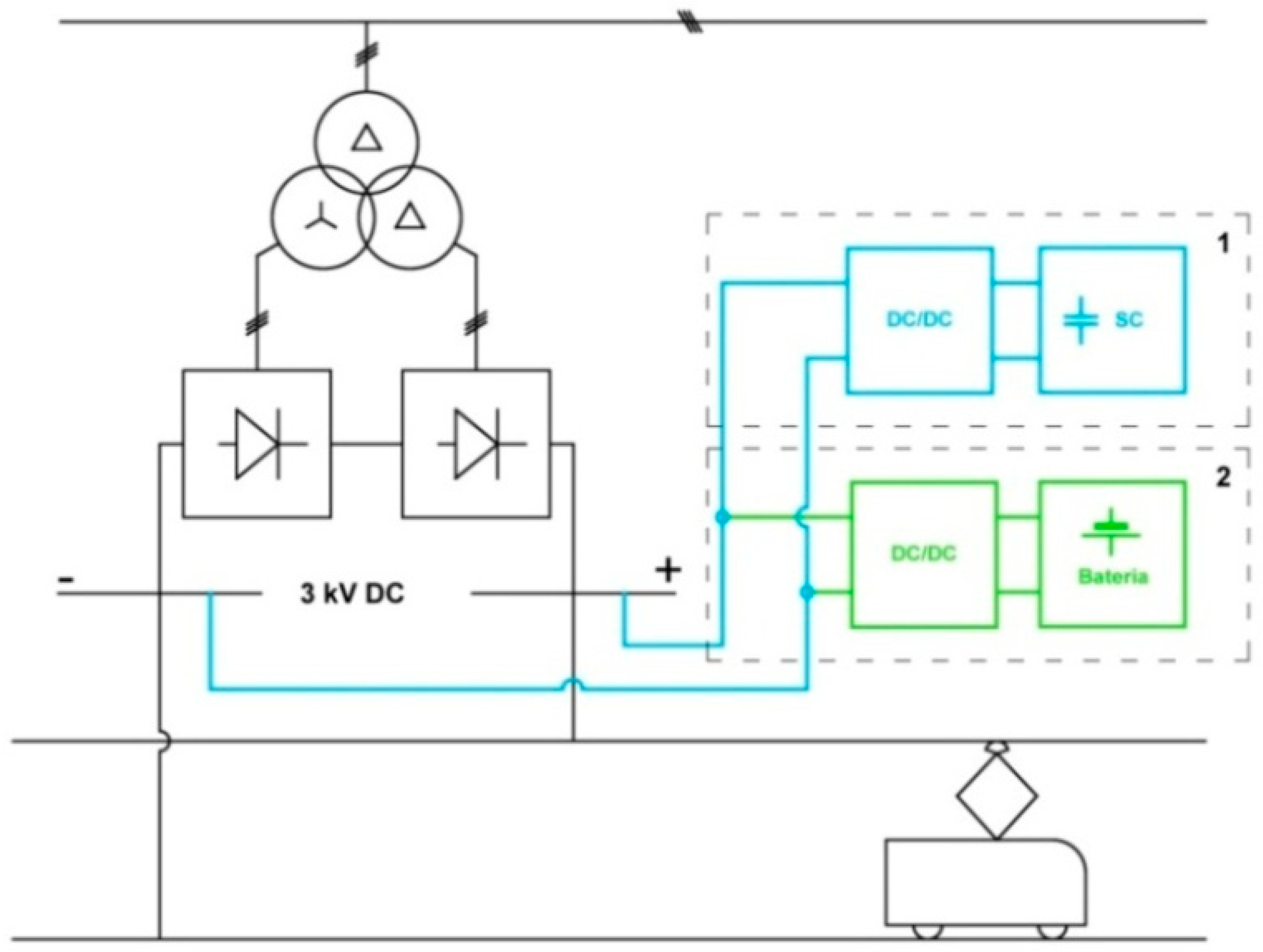 Preprints 144750 g001