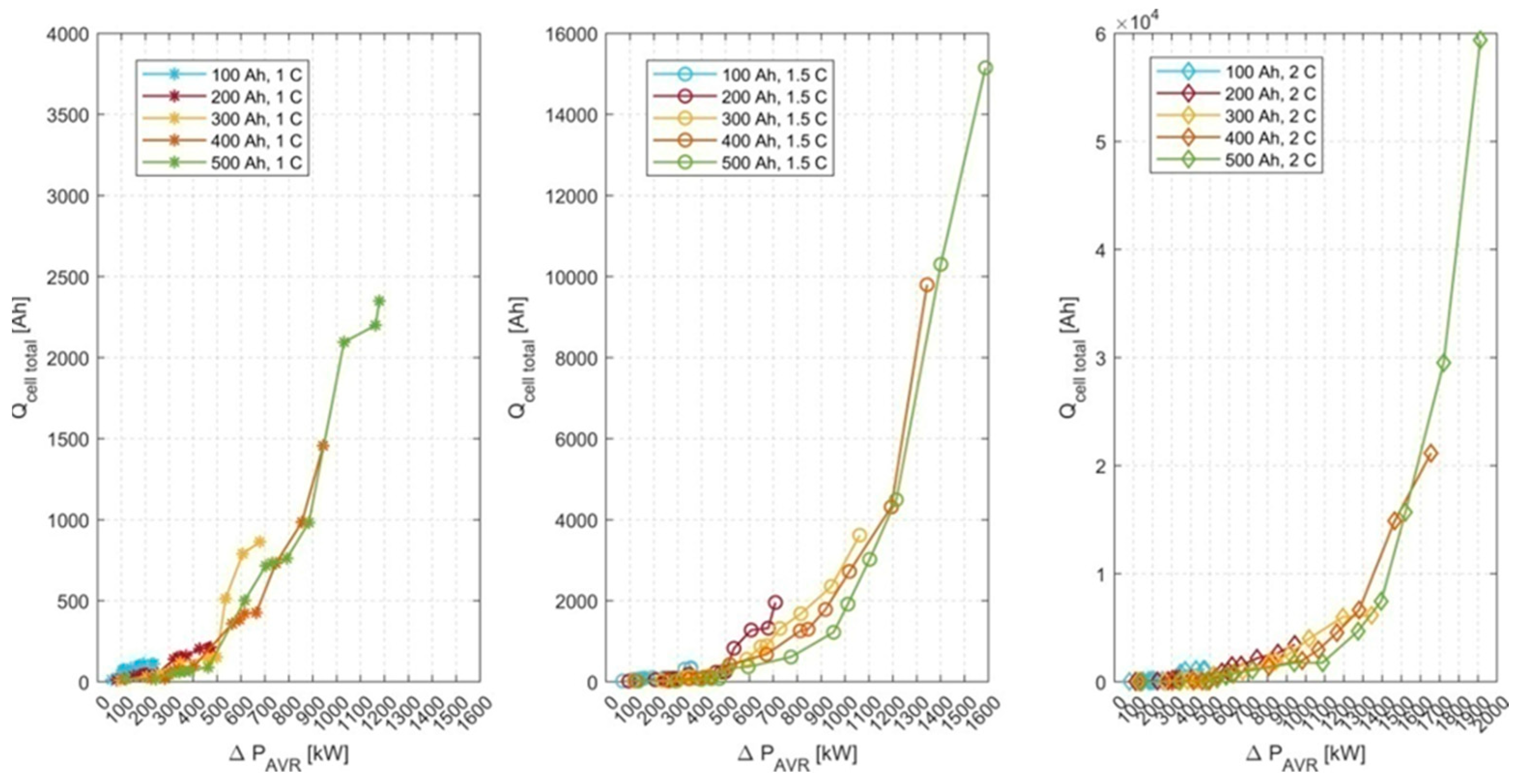 Preprints 144750 g012