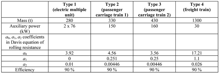 Preprints 144750 i014