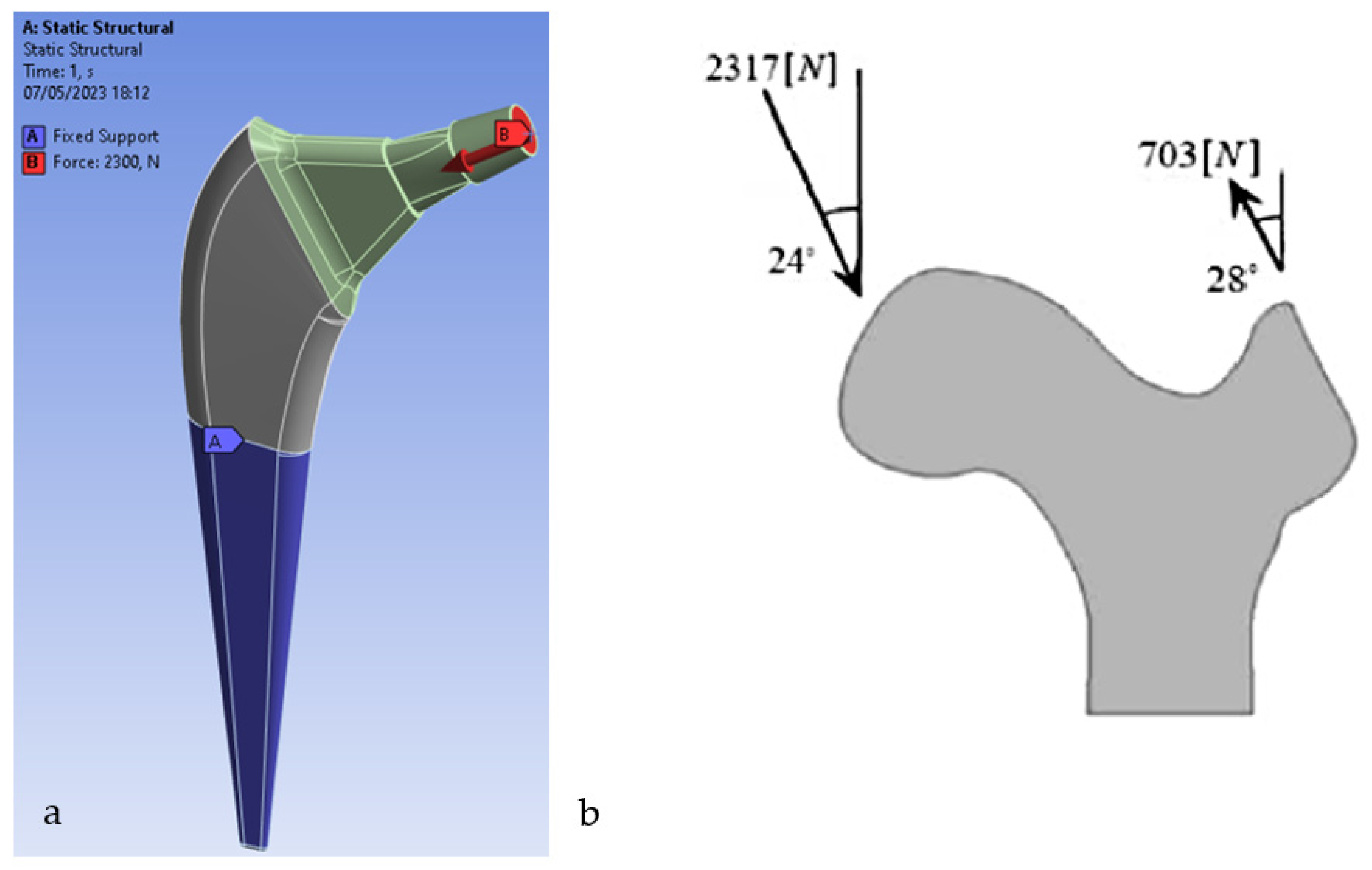 Preprints 79182 g004