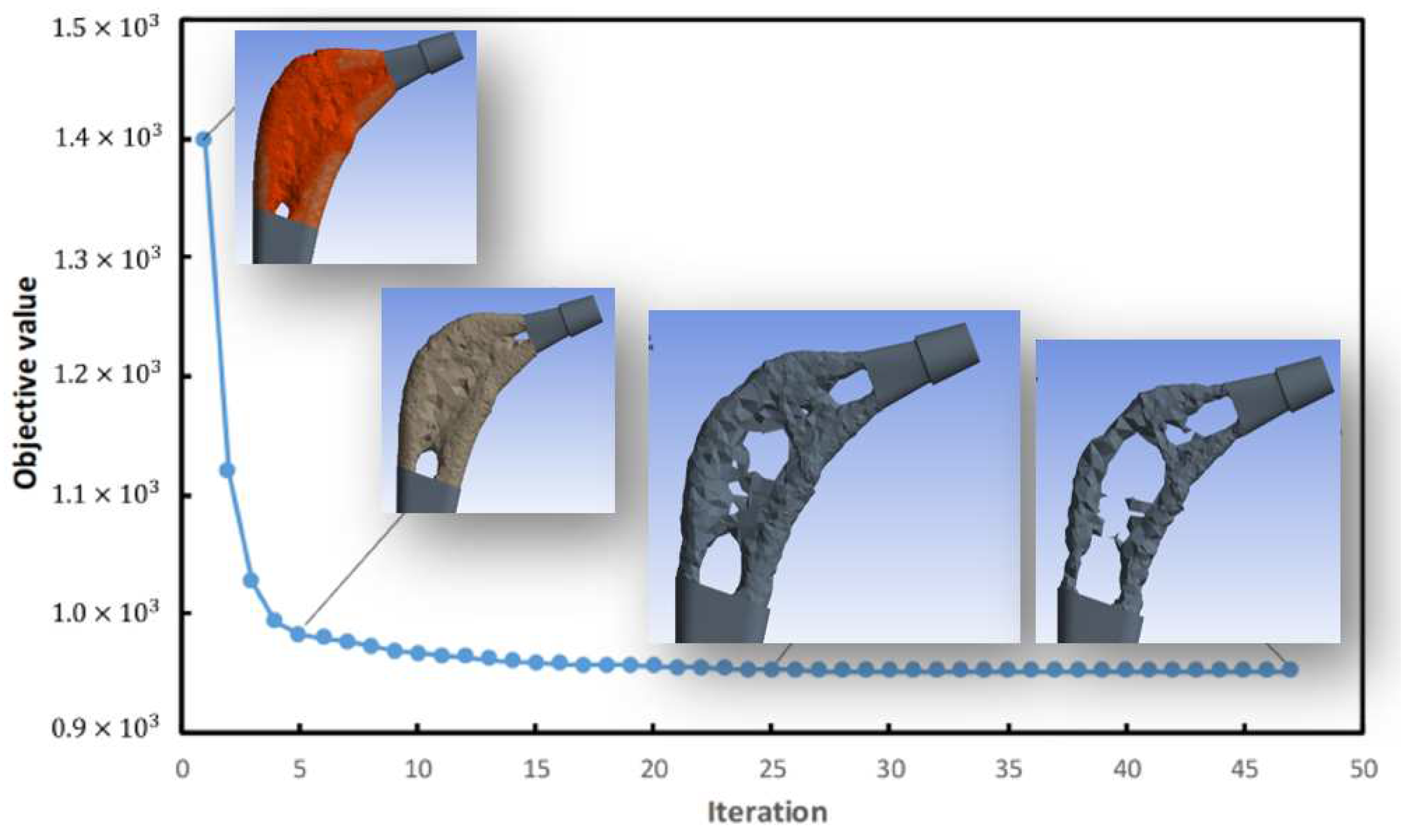 Preprints 79182 g006