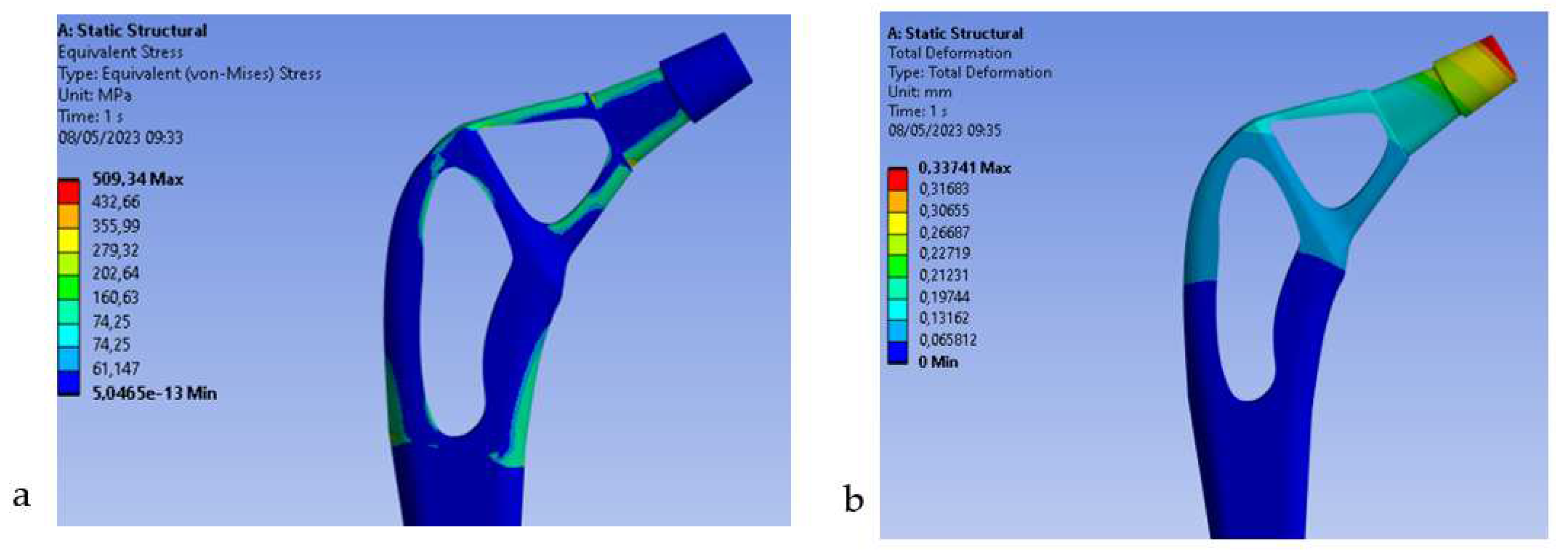 Preprints 79182 g011