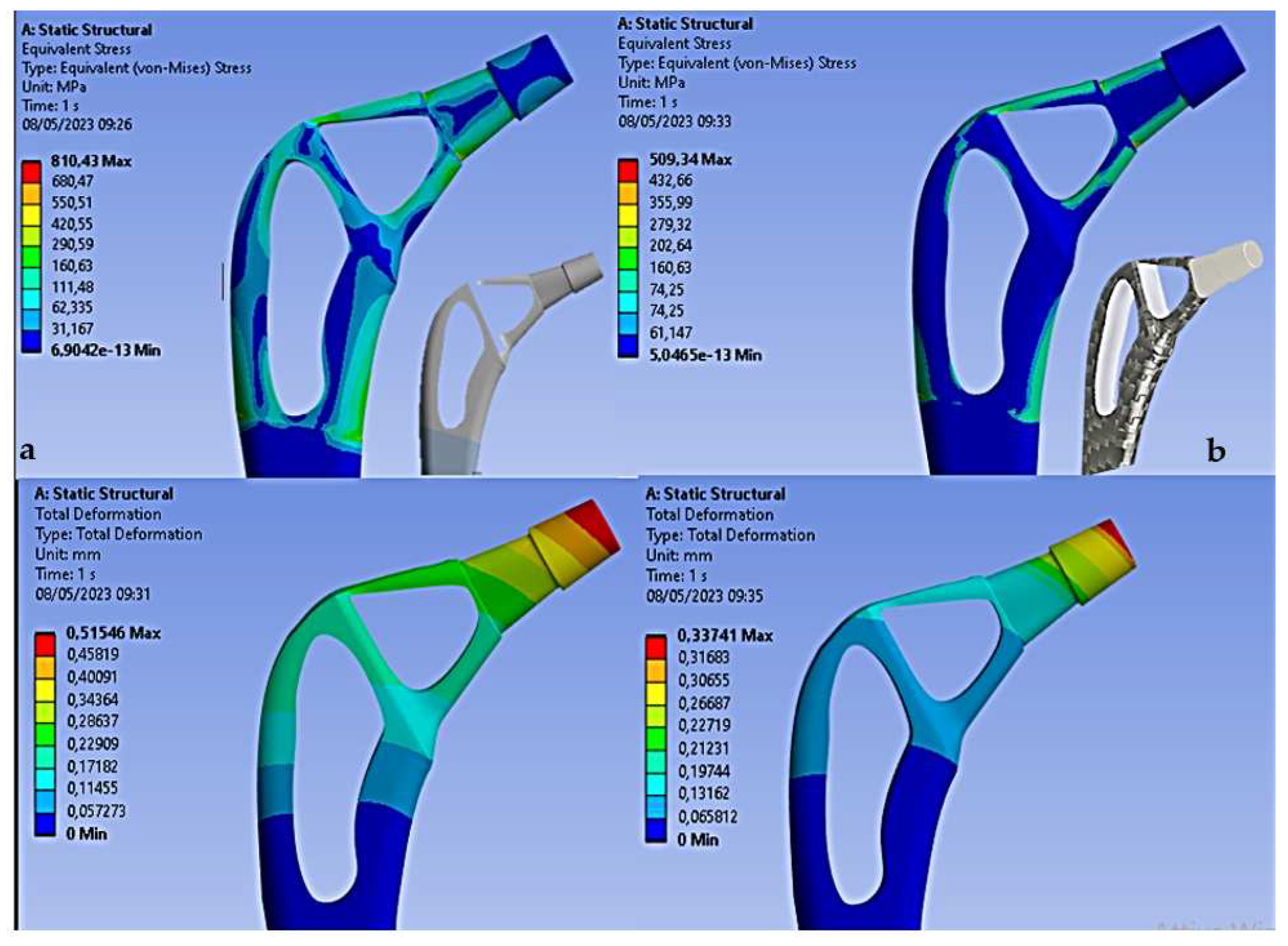 Preprints 79182 g012