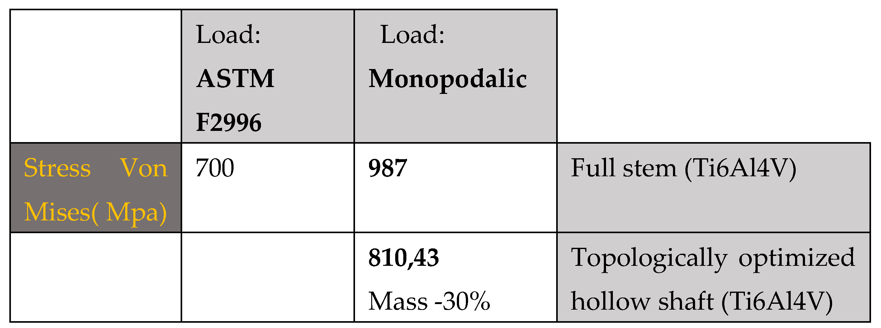 Preprints 79182 g013