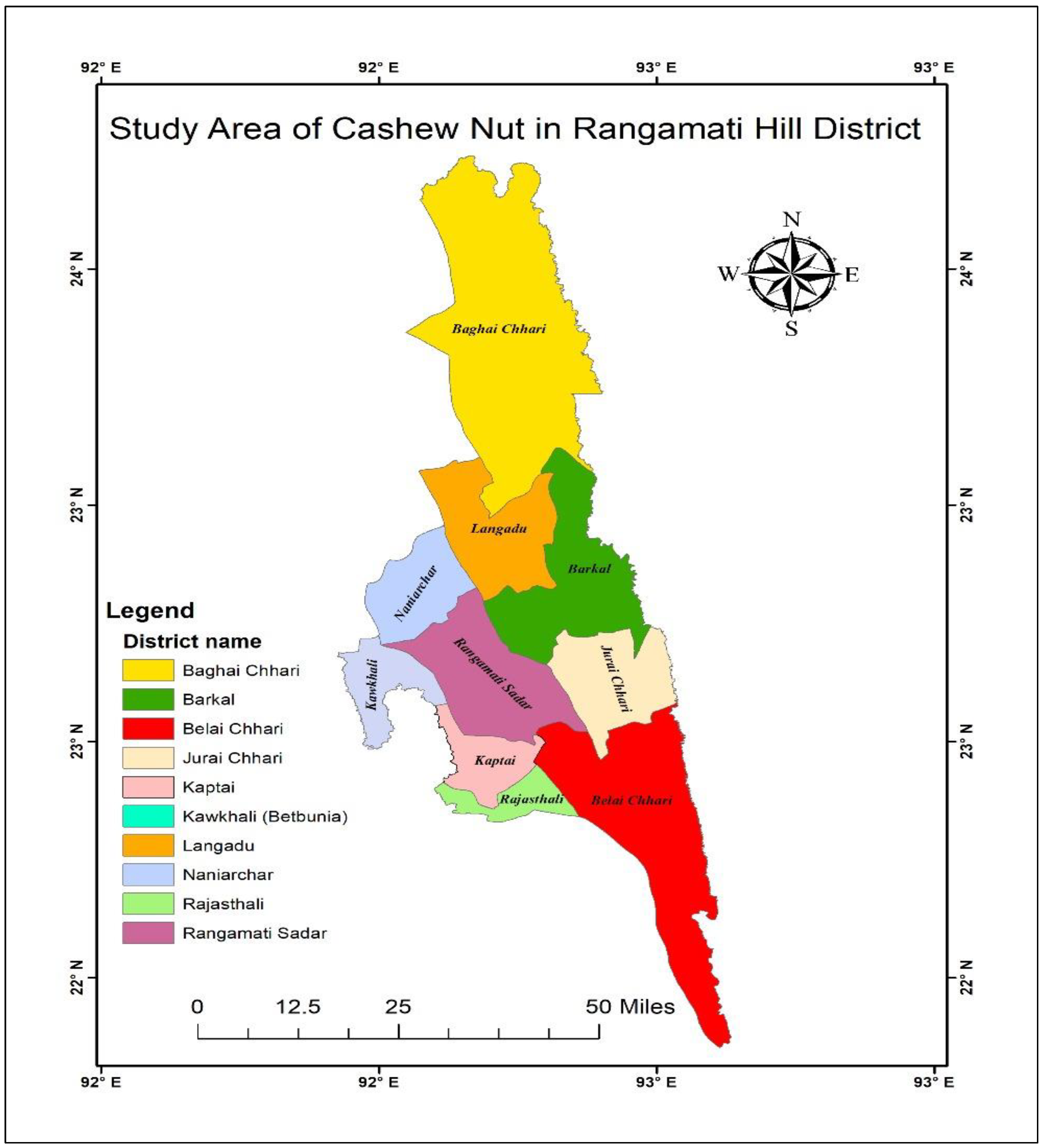 Preprints 146236 g001