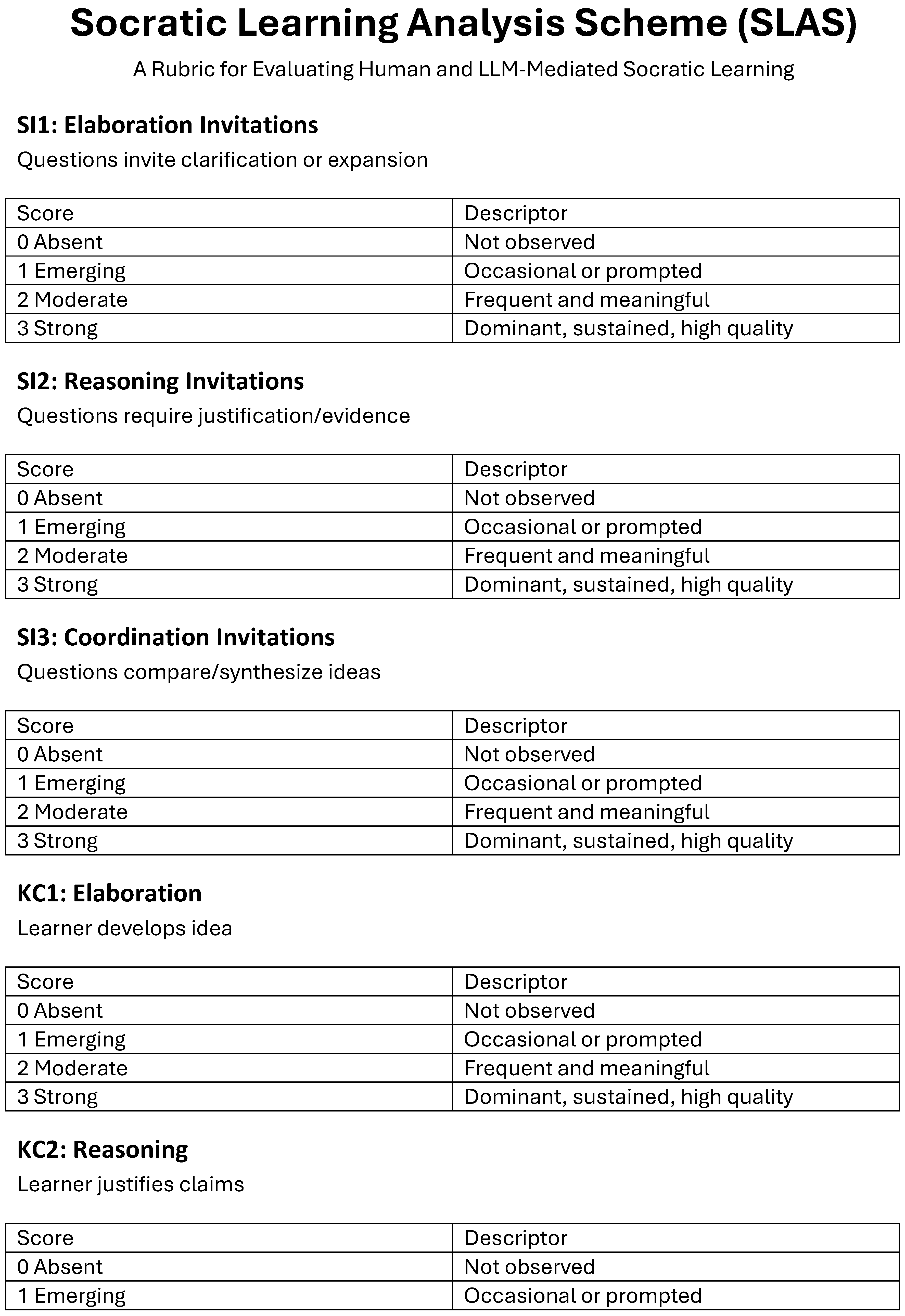 Preprints 235960 i003 Preprints 235960 i003