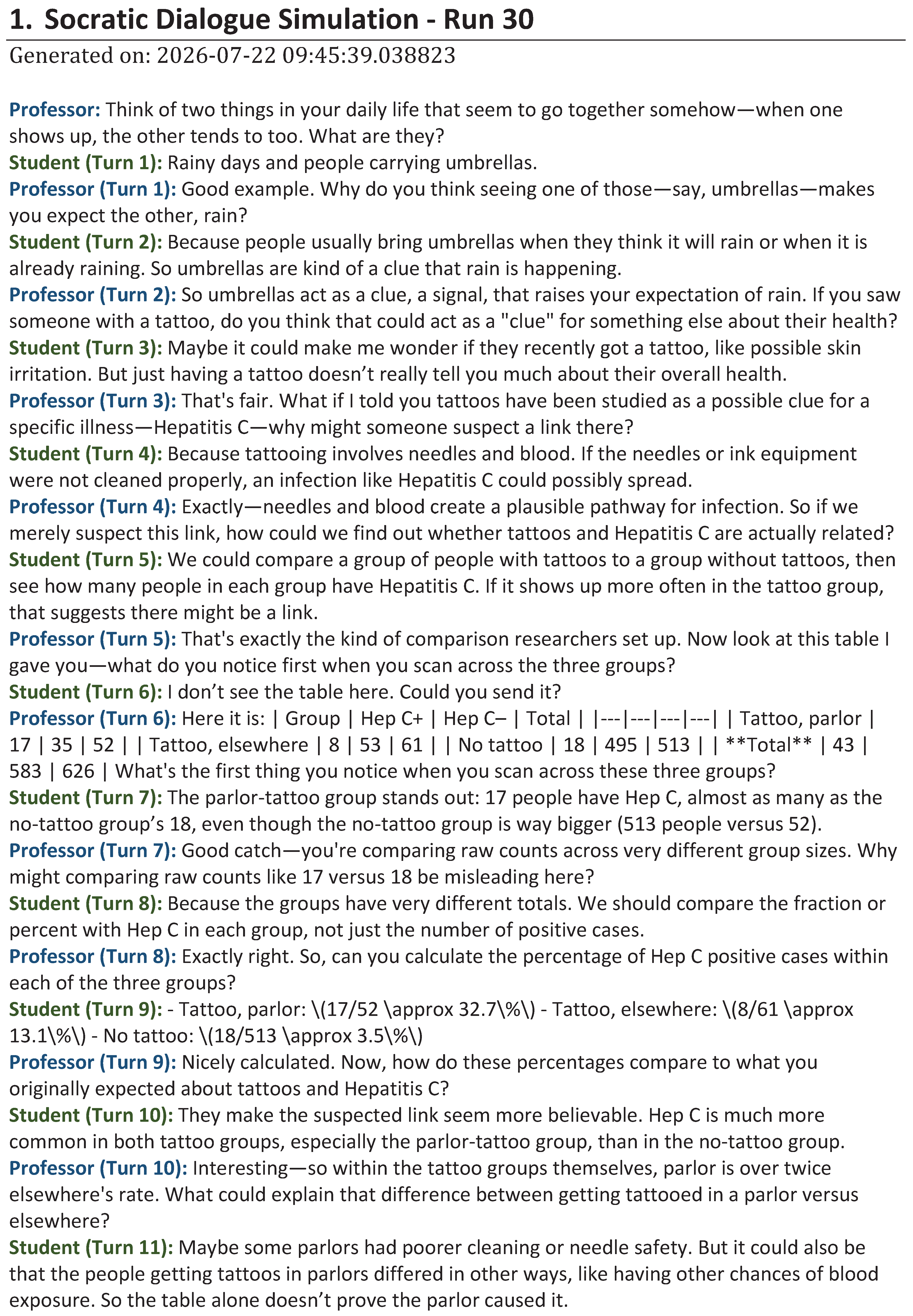 Preprints 235960 i006 Preprints 235960 i006