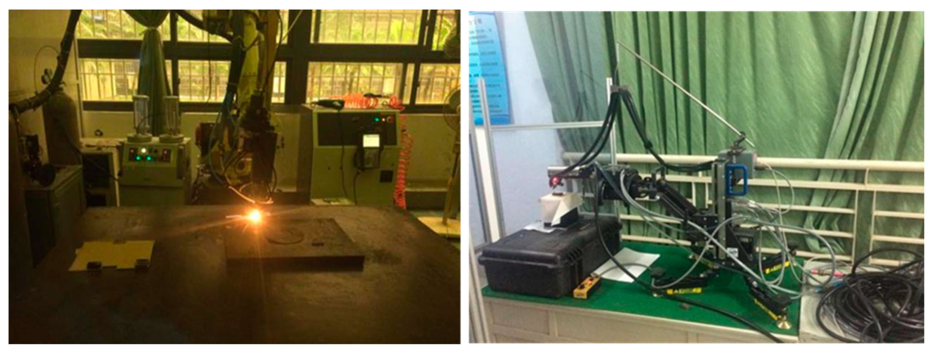 Preprints 156041 g001