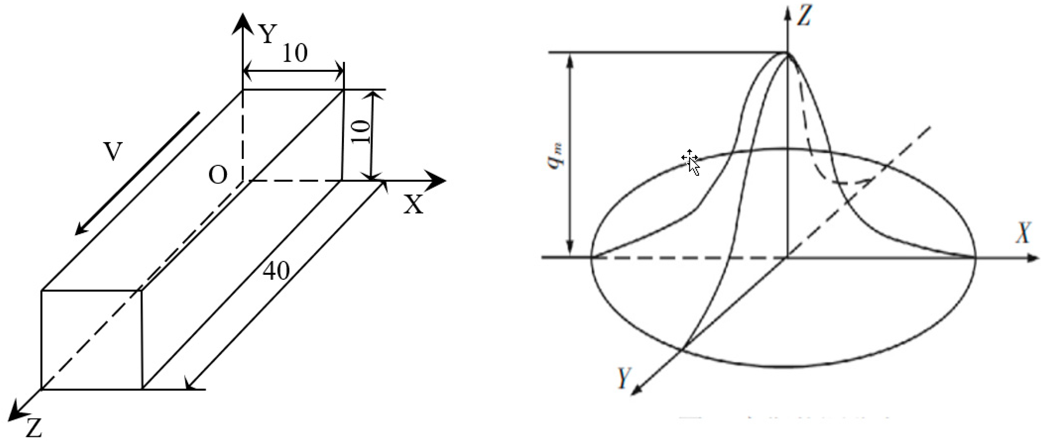 Preprints 156041 g002