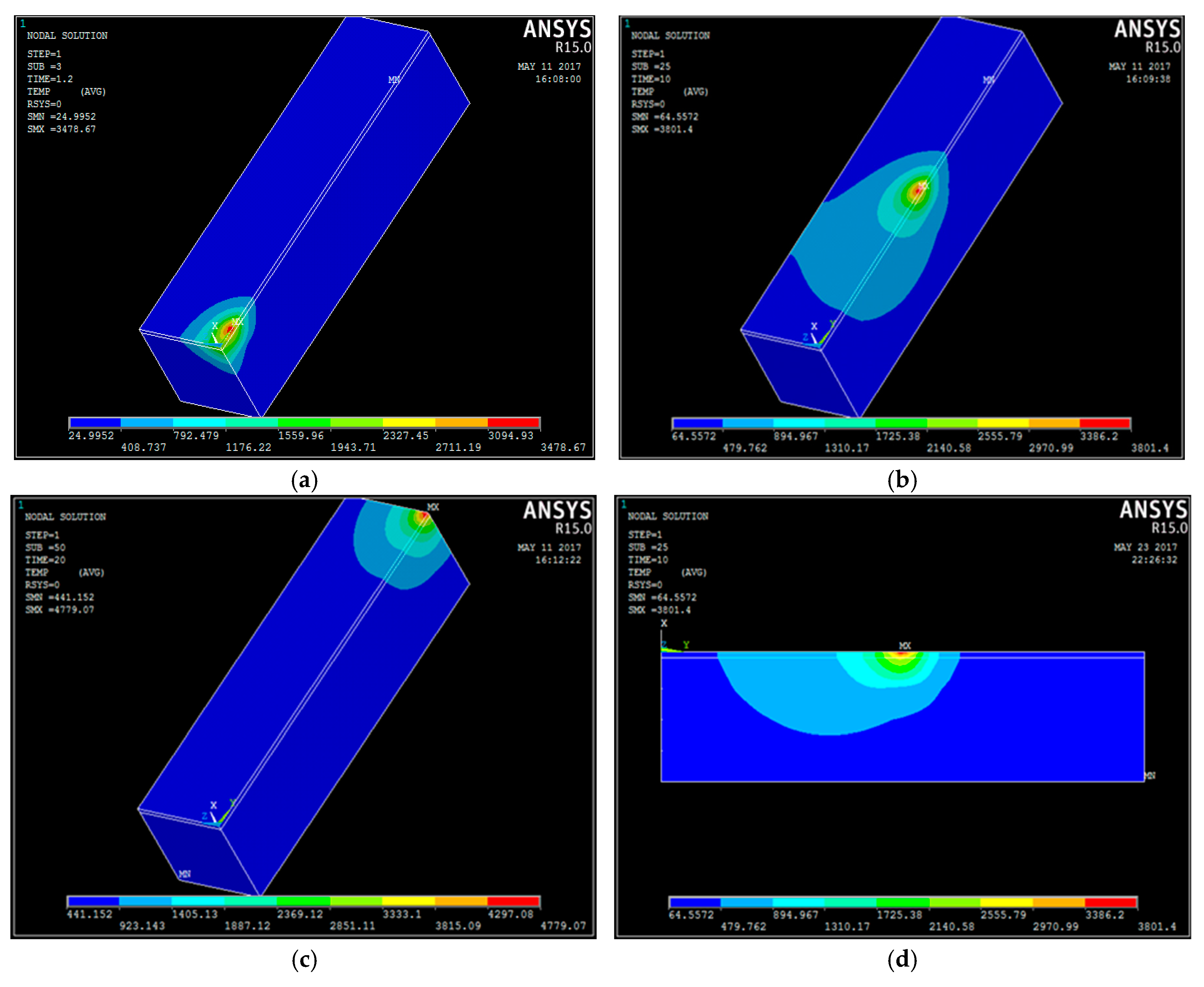 Preprints 156041 g006a