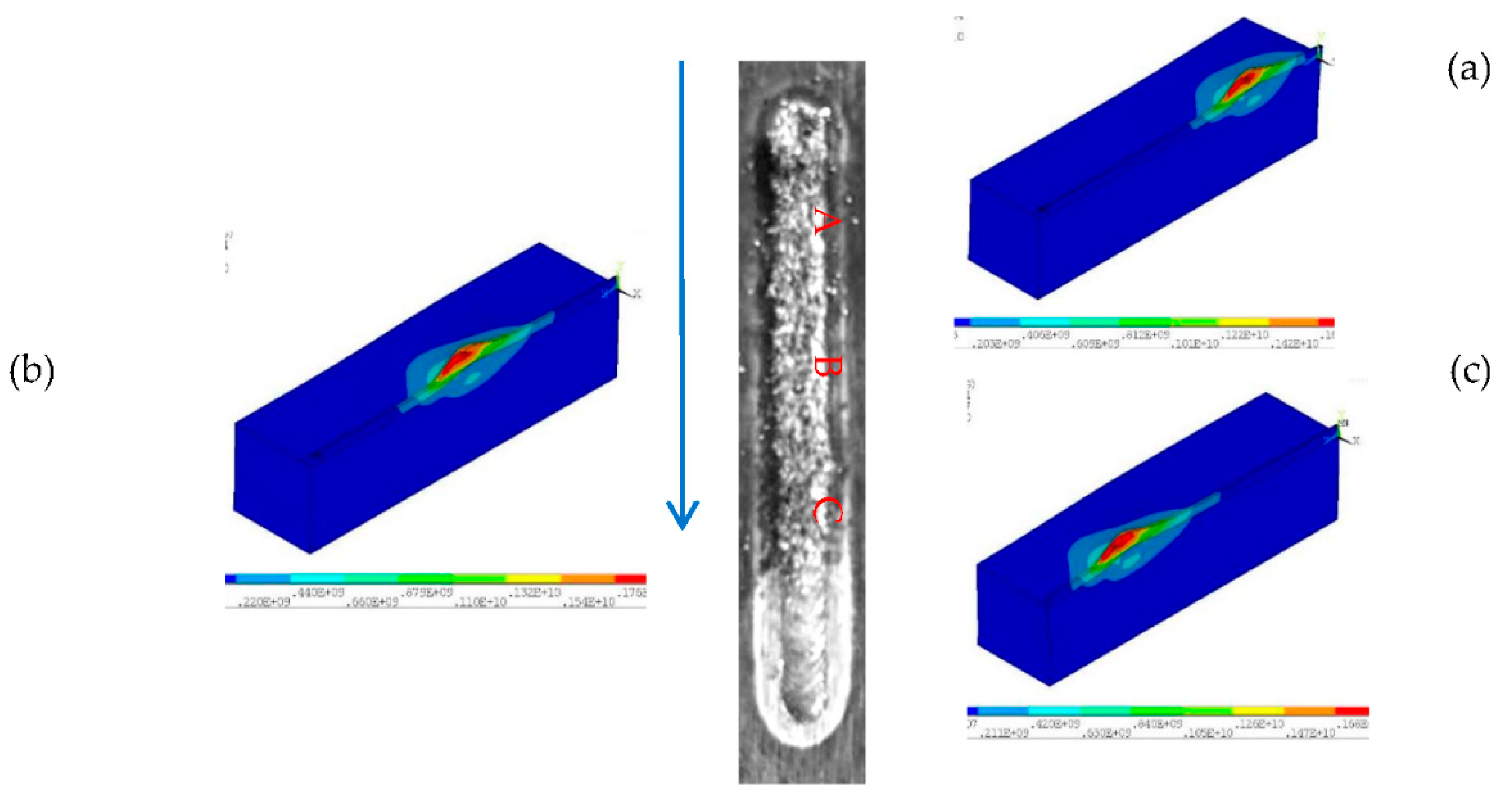 Preprints 156041 g007