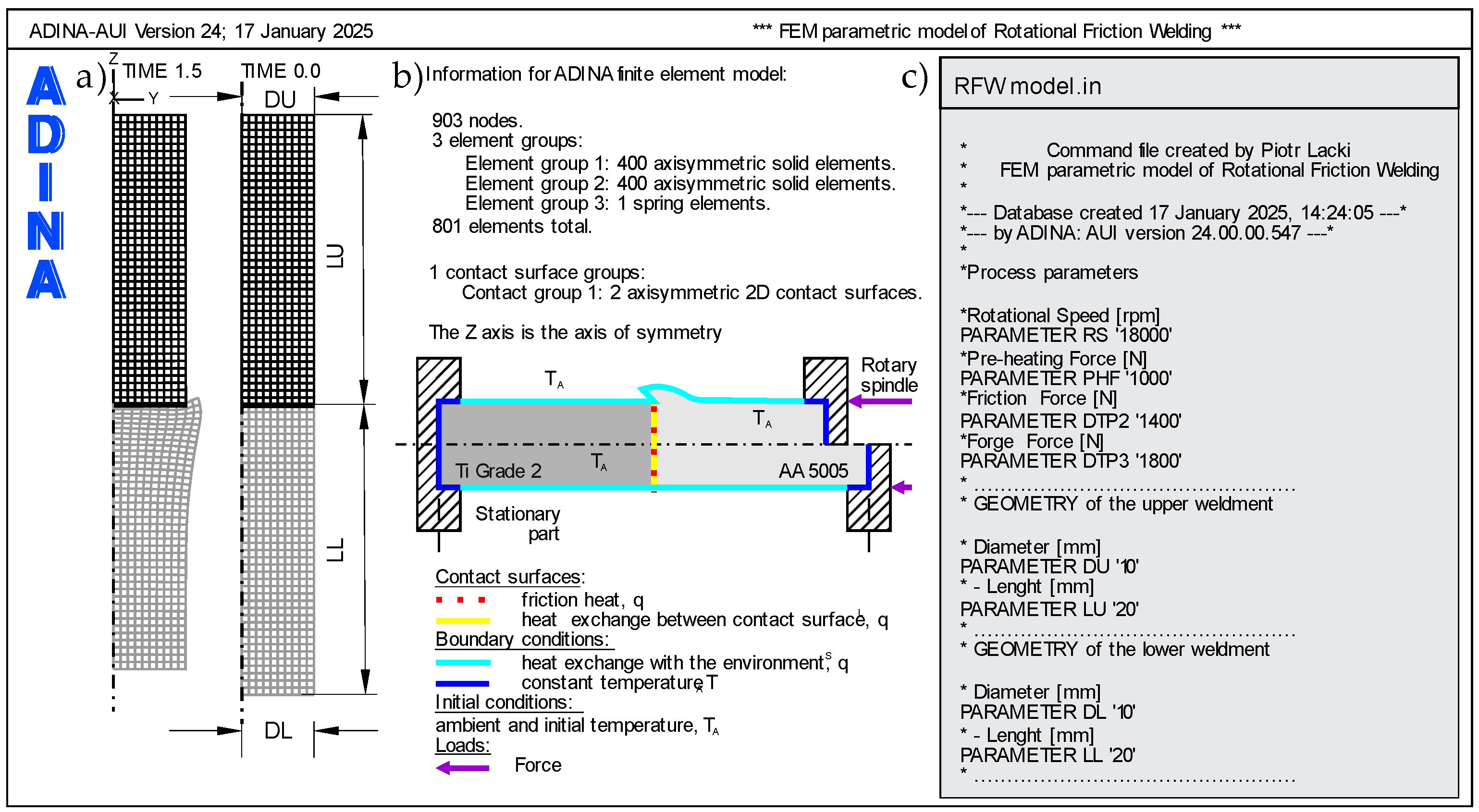 Preprints 153757 g002
