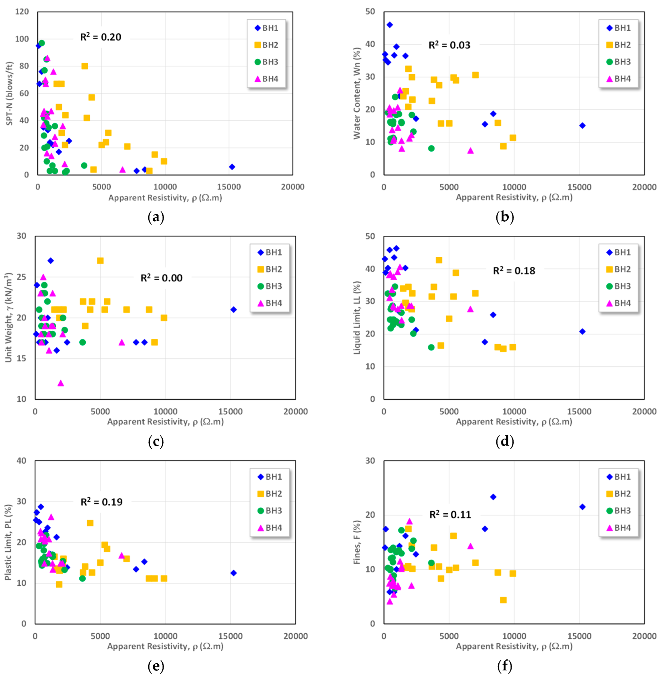 Preprints 219446 g009