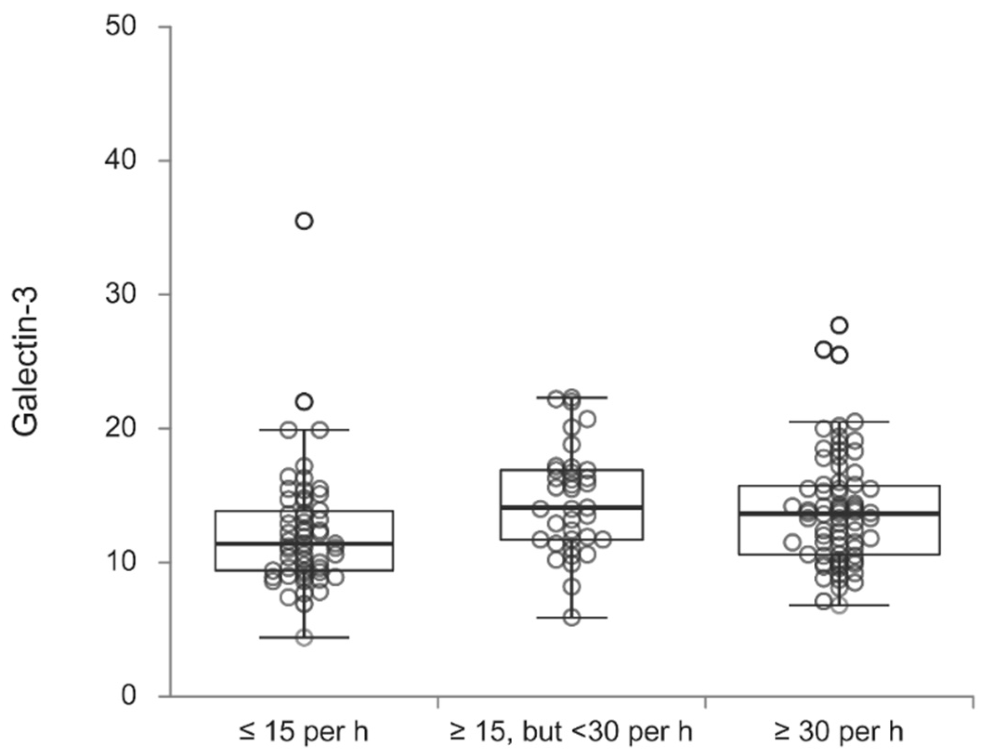 Preprints 140433 g001