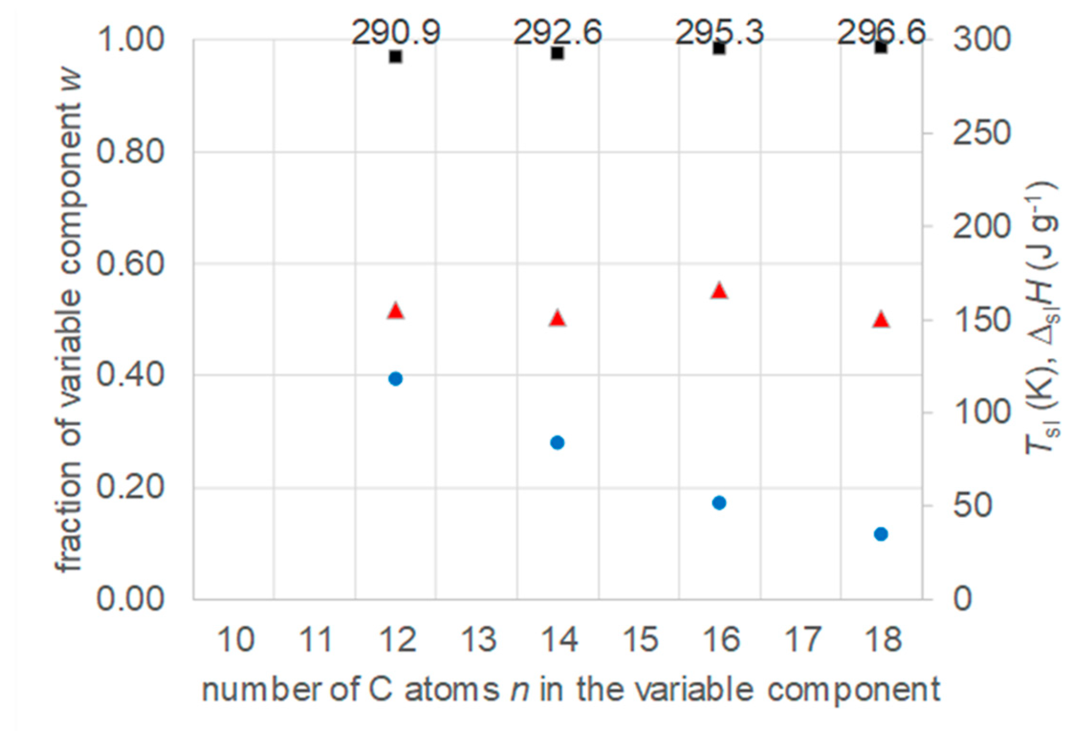 Preprints 184499 g008