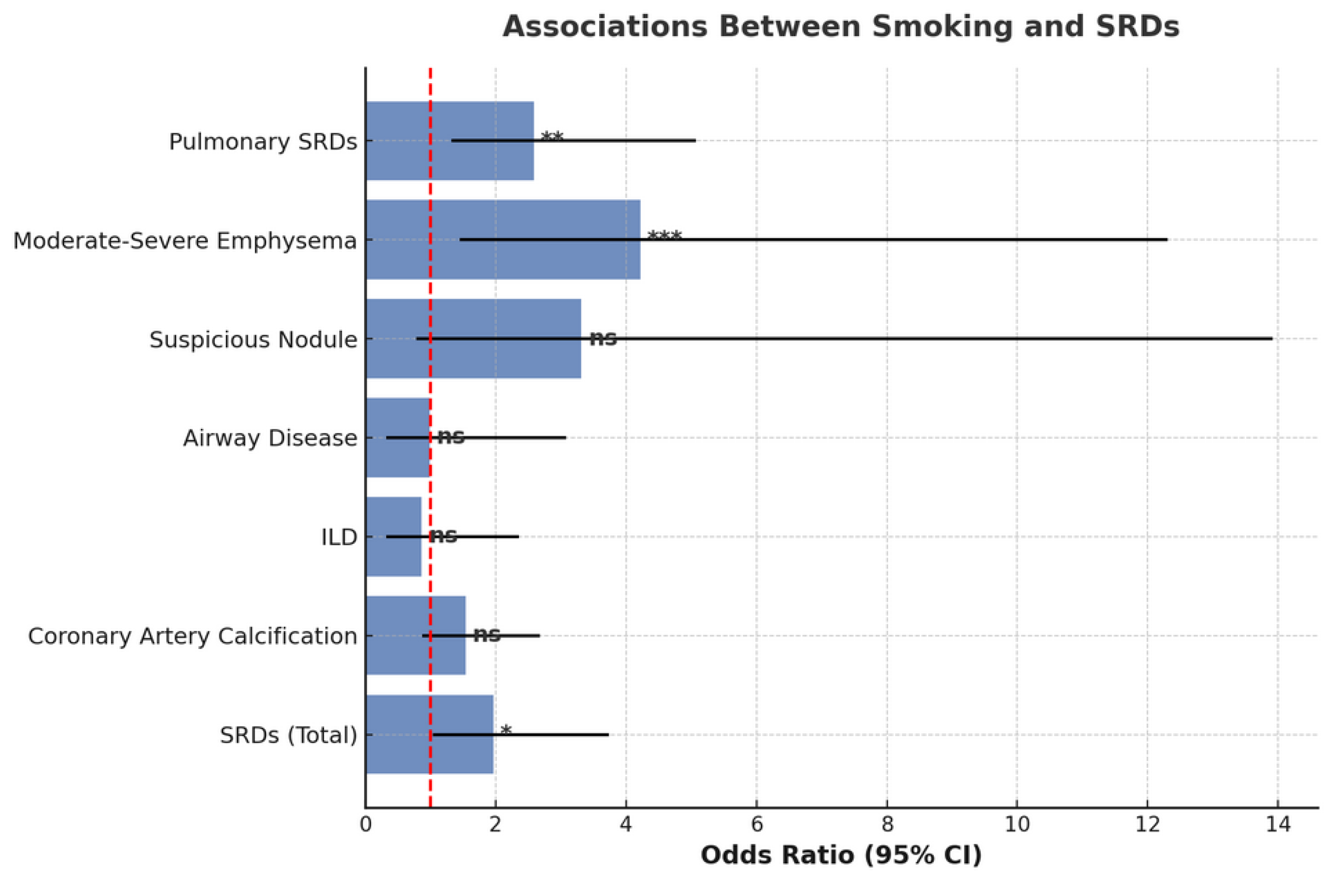 Preprints 178038 g001