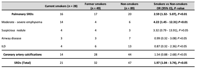 Preprints 178038 i001