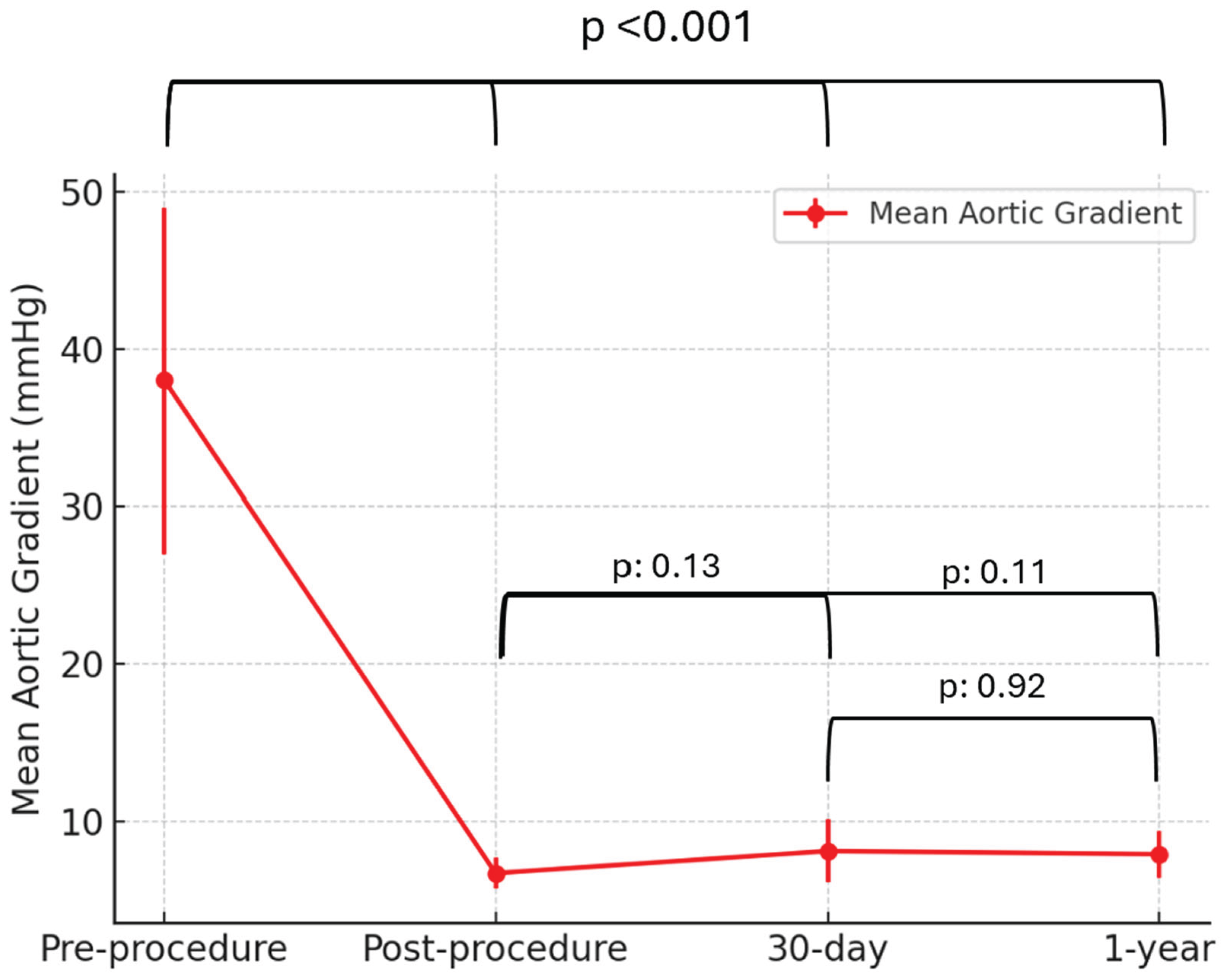 Preprints 161073 g001