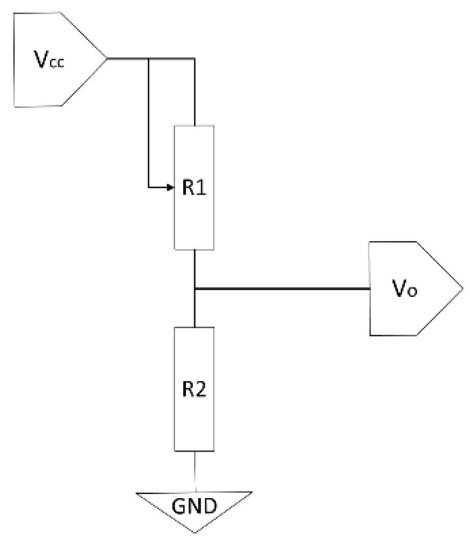 Preprints 170730 g001