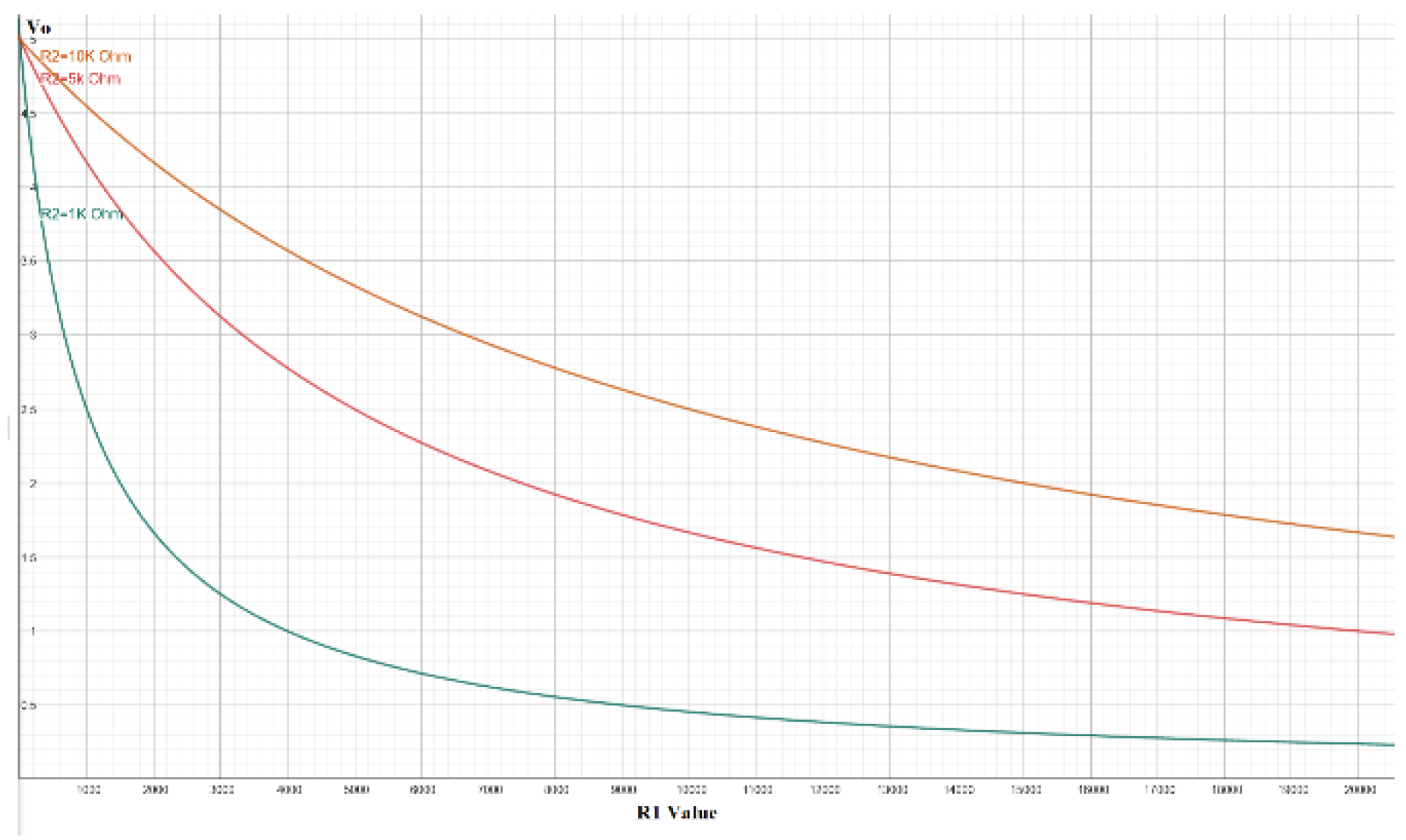 Preprints 170730 g002