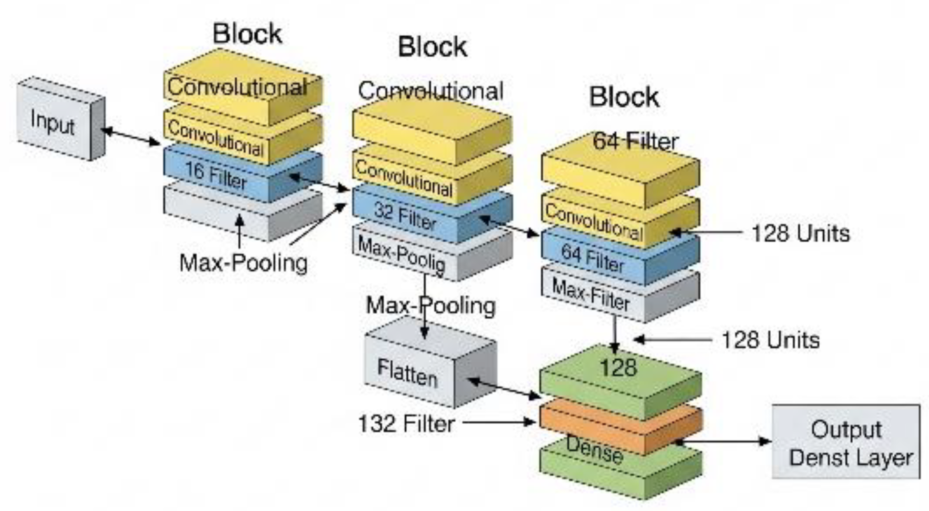 Preprints 170730 g008