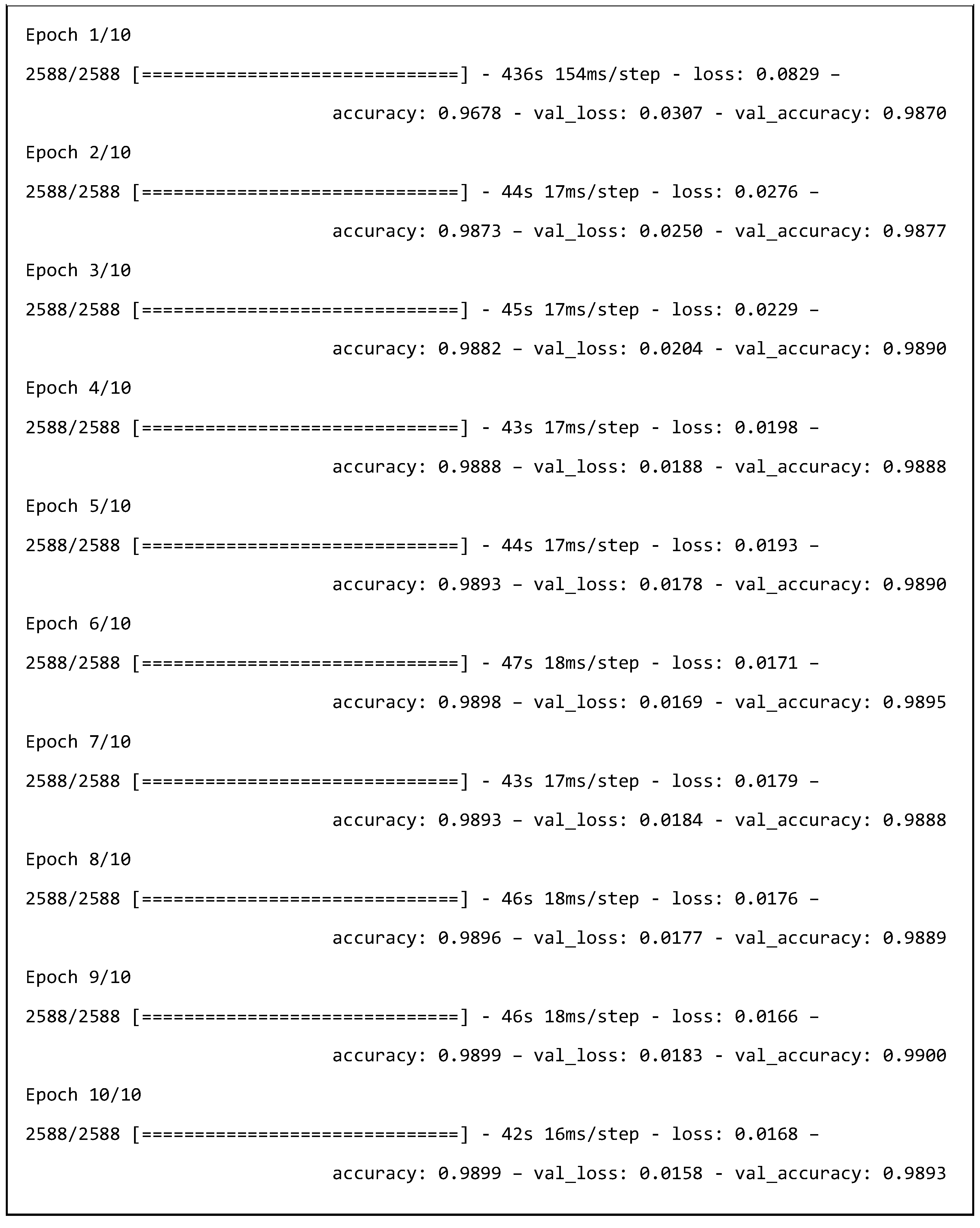 Preprints 170730 i006