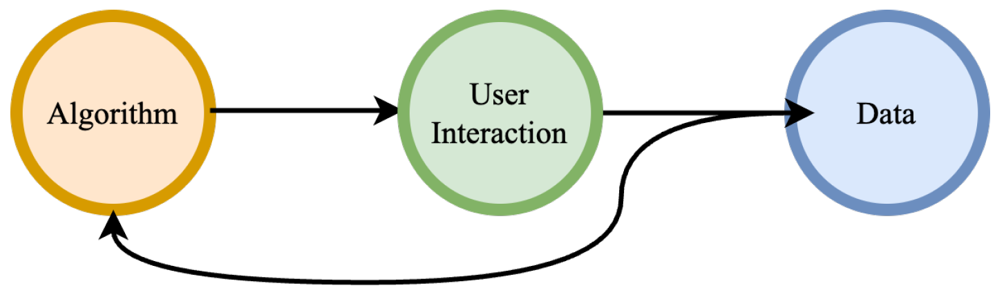 Preprints 148767 g001